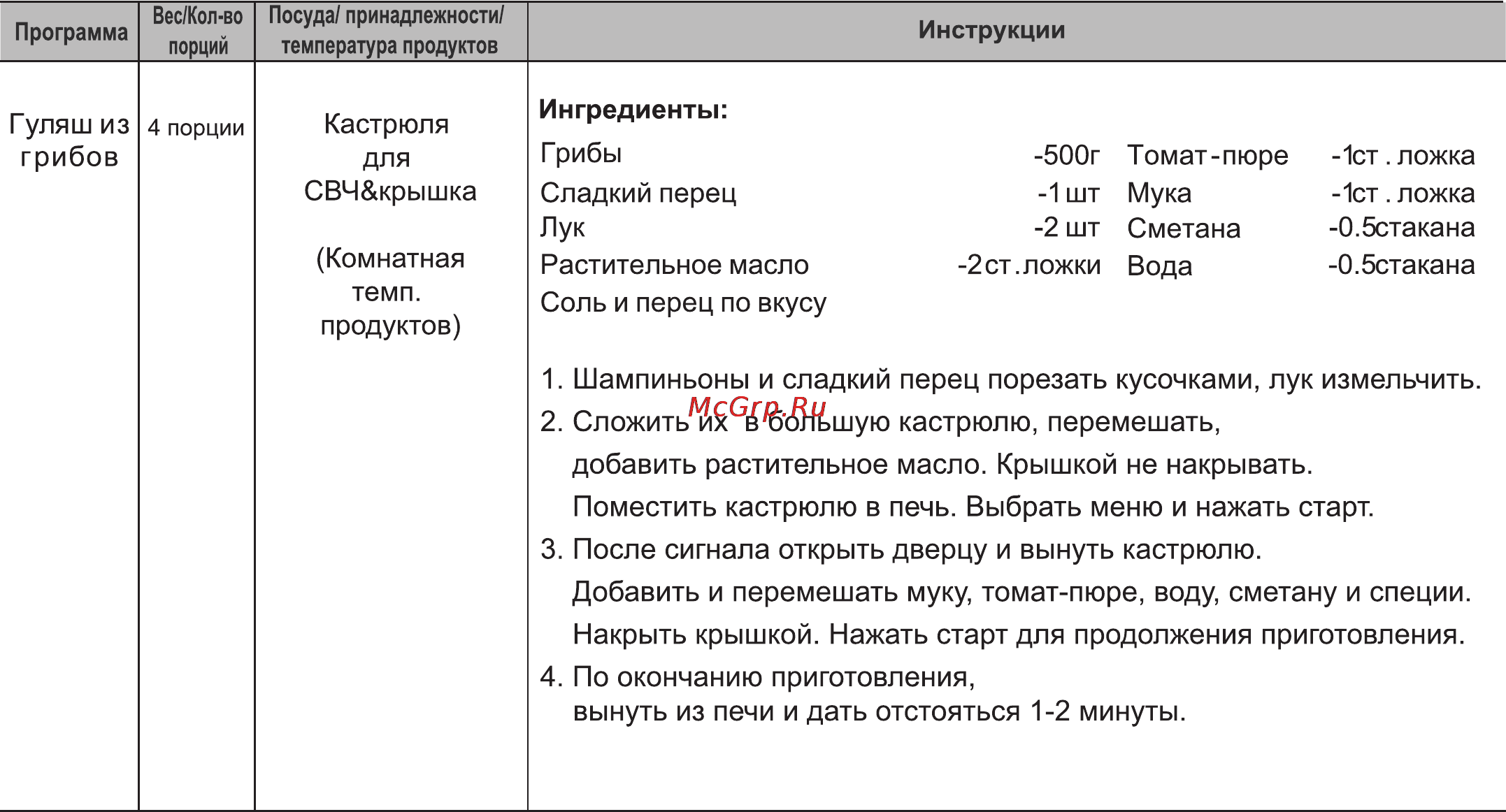 LG MH-6346HQMB Инструкция по эксплуатации онлайн [22/33] 5095