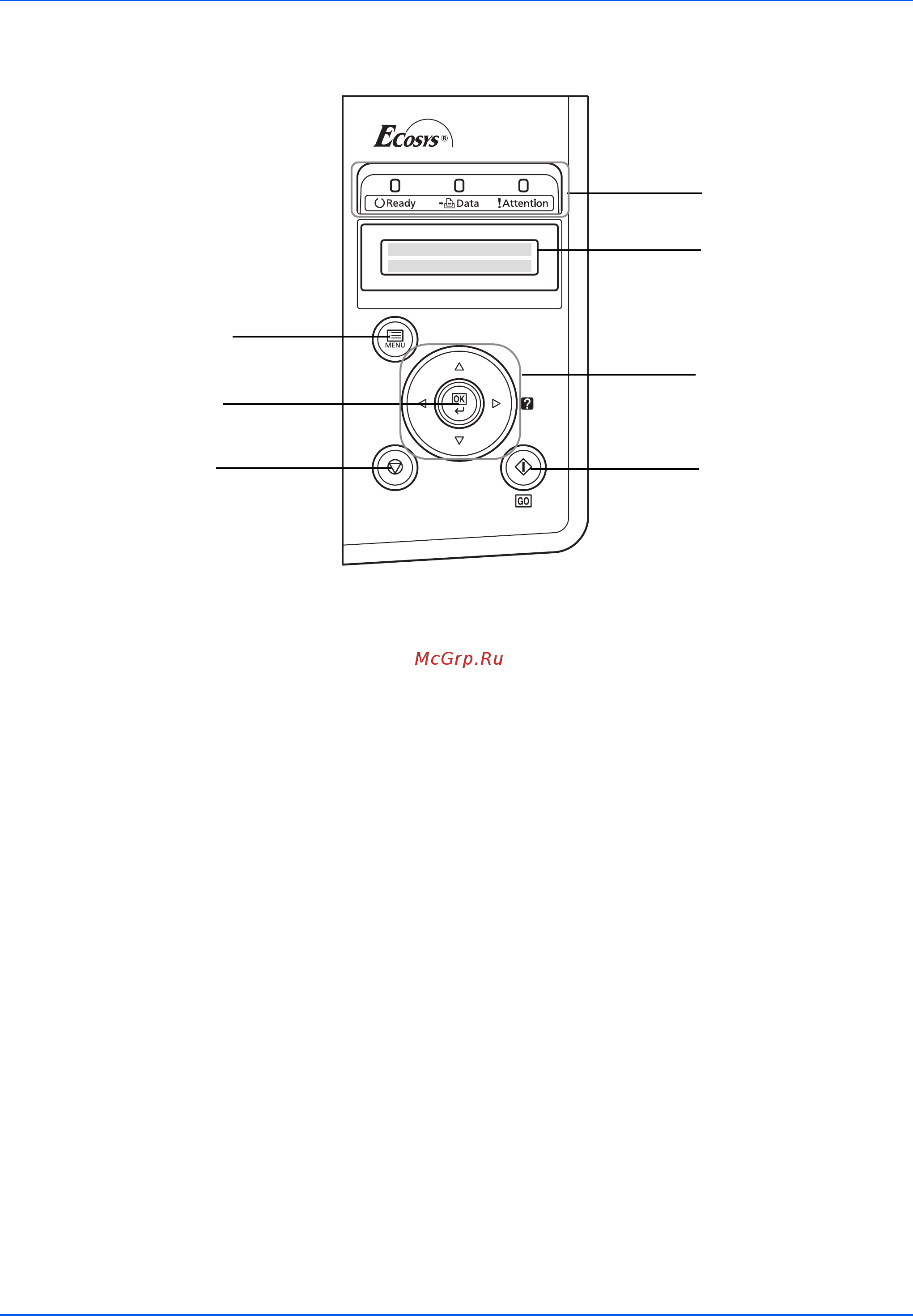 Kyocera FS-4020DN [32/111] Панель управления