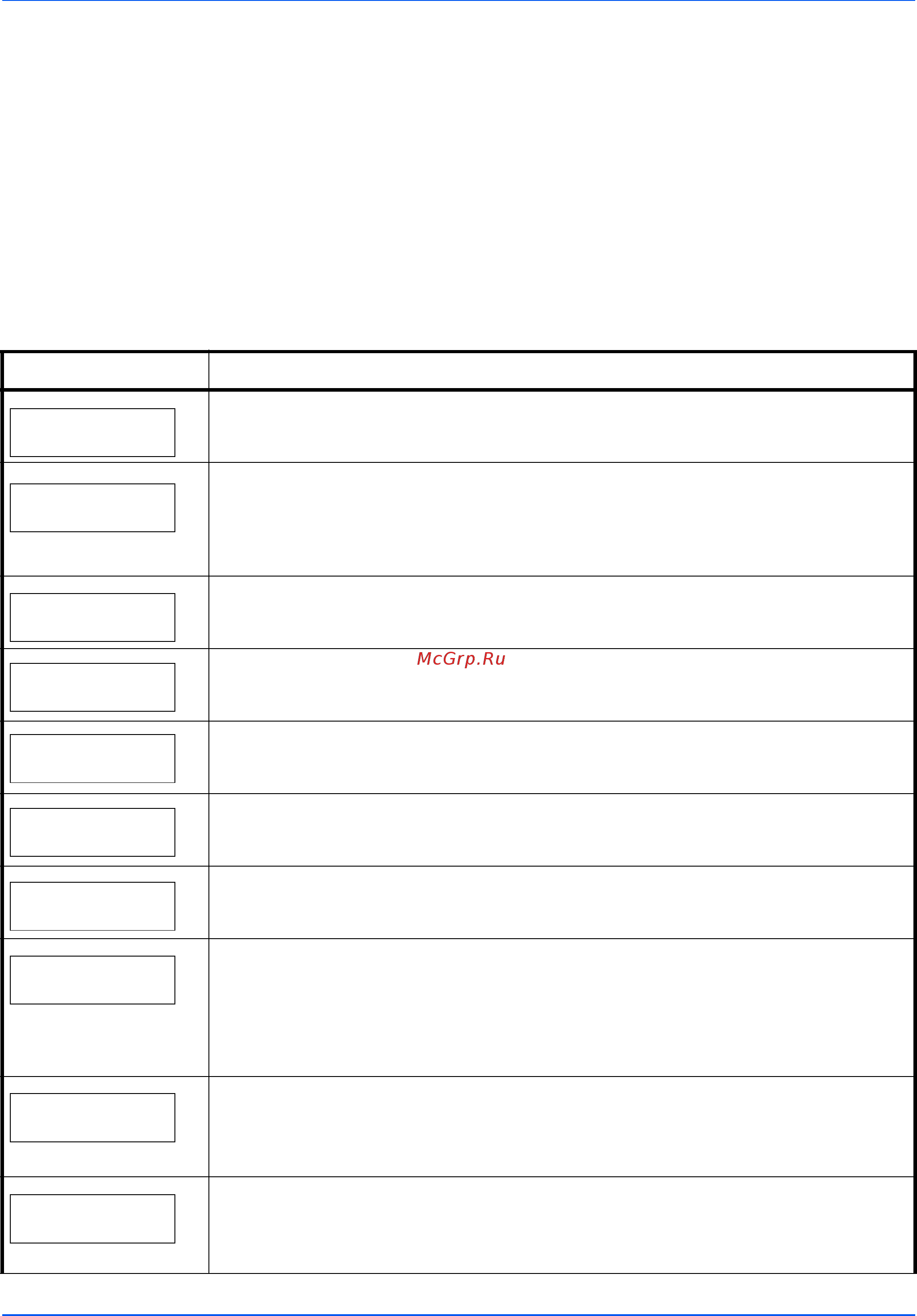 Kyocera FS-6970DN [79/111] Сообщения об ошибках