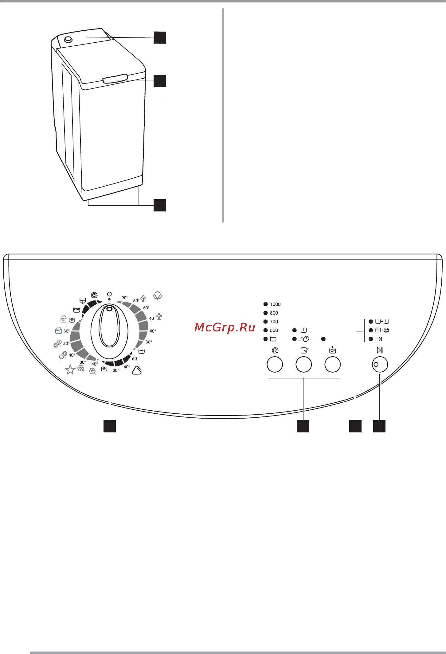 Zanussi ZWY 180 [24/44] Kontrollpanel