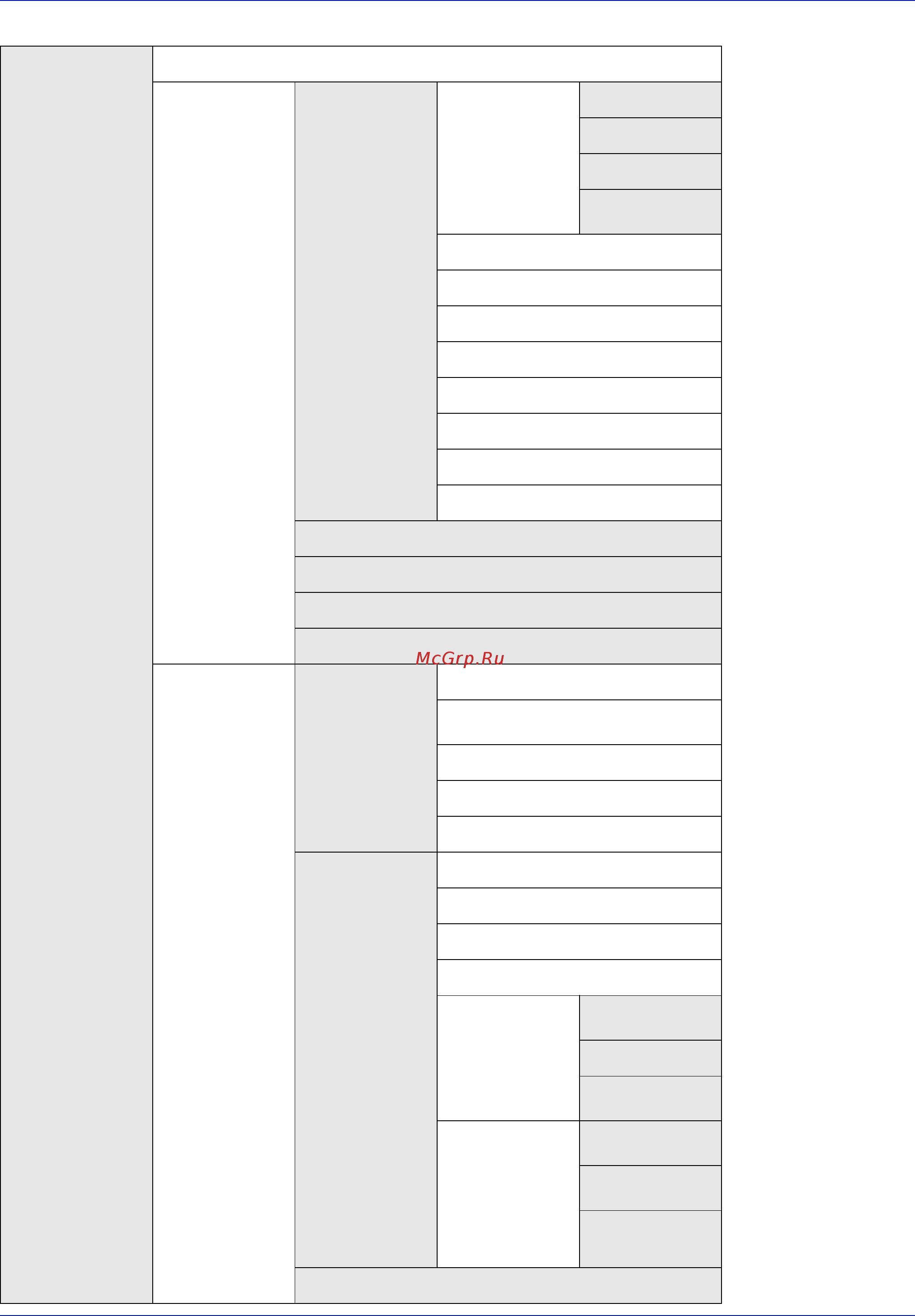 Kyocera FS-3040MFP [11/155] Системное меню счетчик