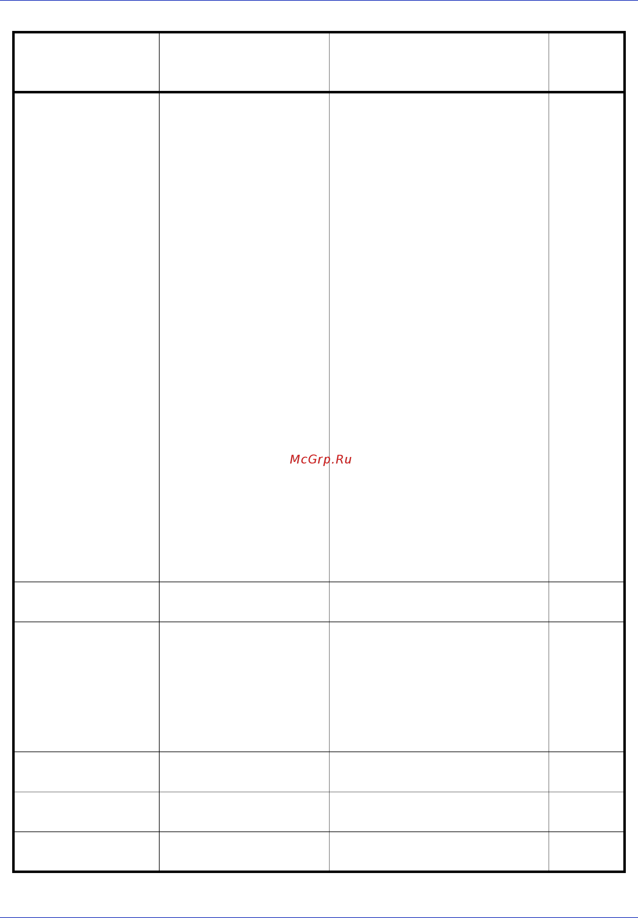 Kyocera FS-3040MFP Инструкция по эксплуатации онлайн [134/155] 5103