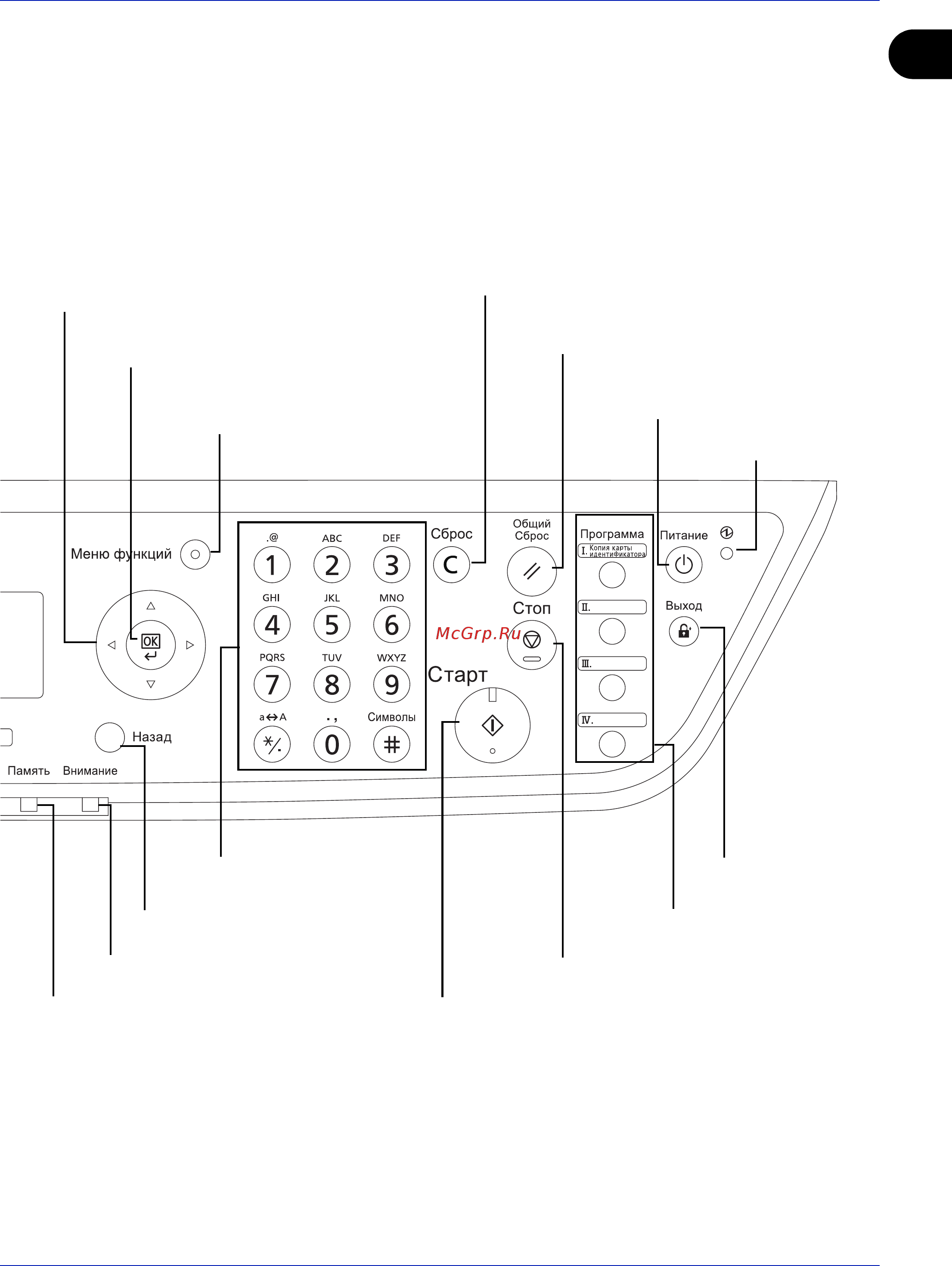 Kyocera FS-3040MFP [29/155] Наименования компонентов