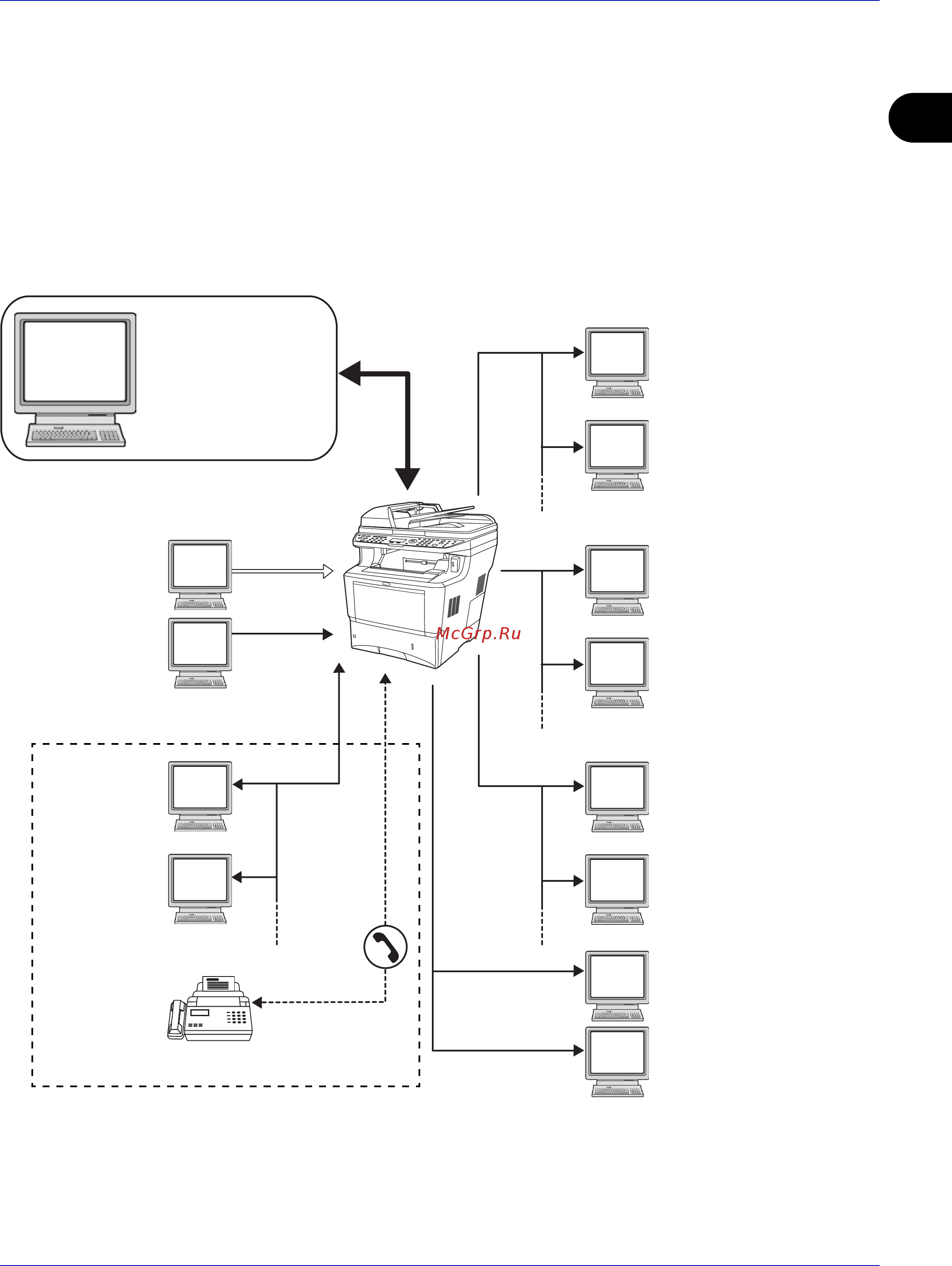 Kyocera FS-3040MFP [35/155] Пример подключения