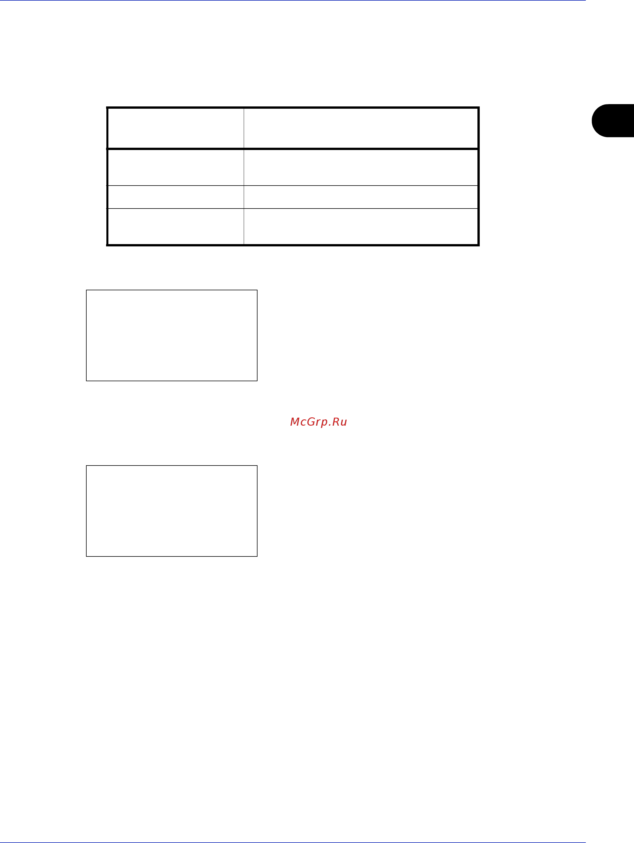 Kyocera FS-3040MFP [93/155] Меню функции