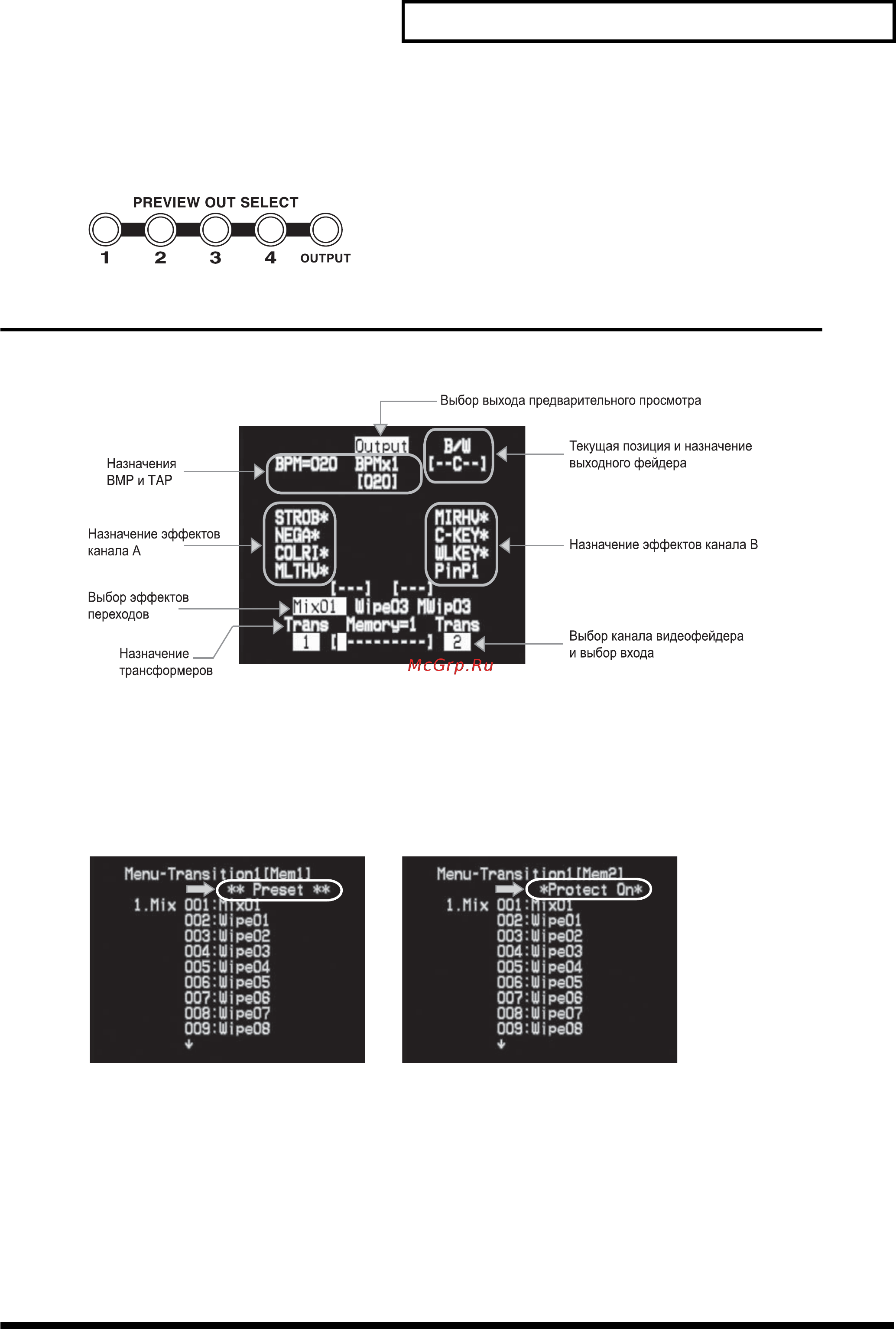 Roland V-4 [19/93] Индикация на мониторе предварительного просмотра