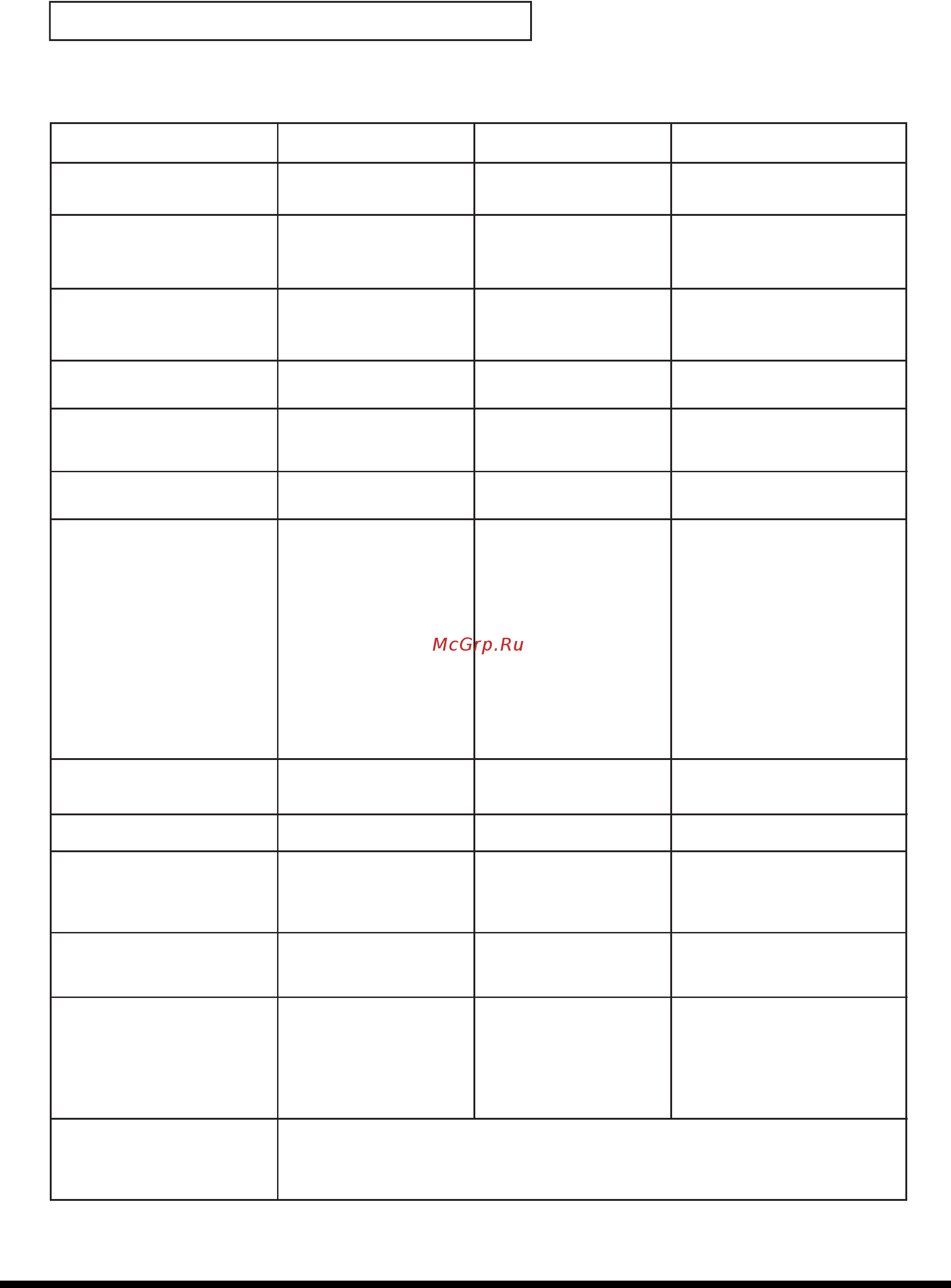 Roland V-4 [84/93] Midi implementation chart