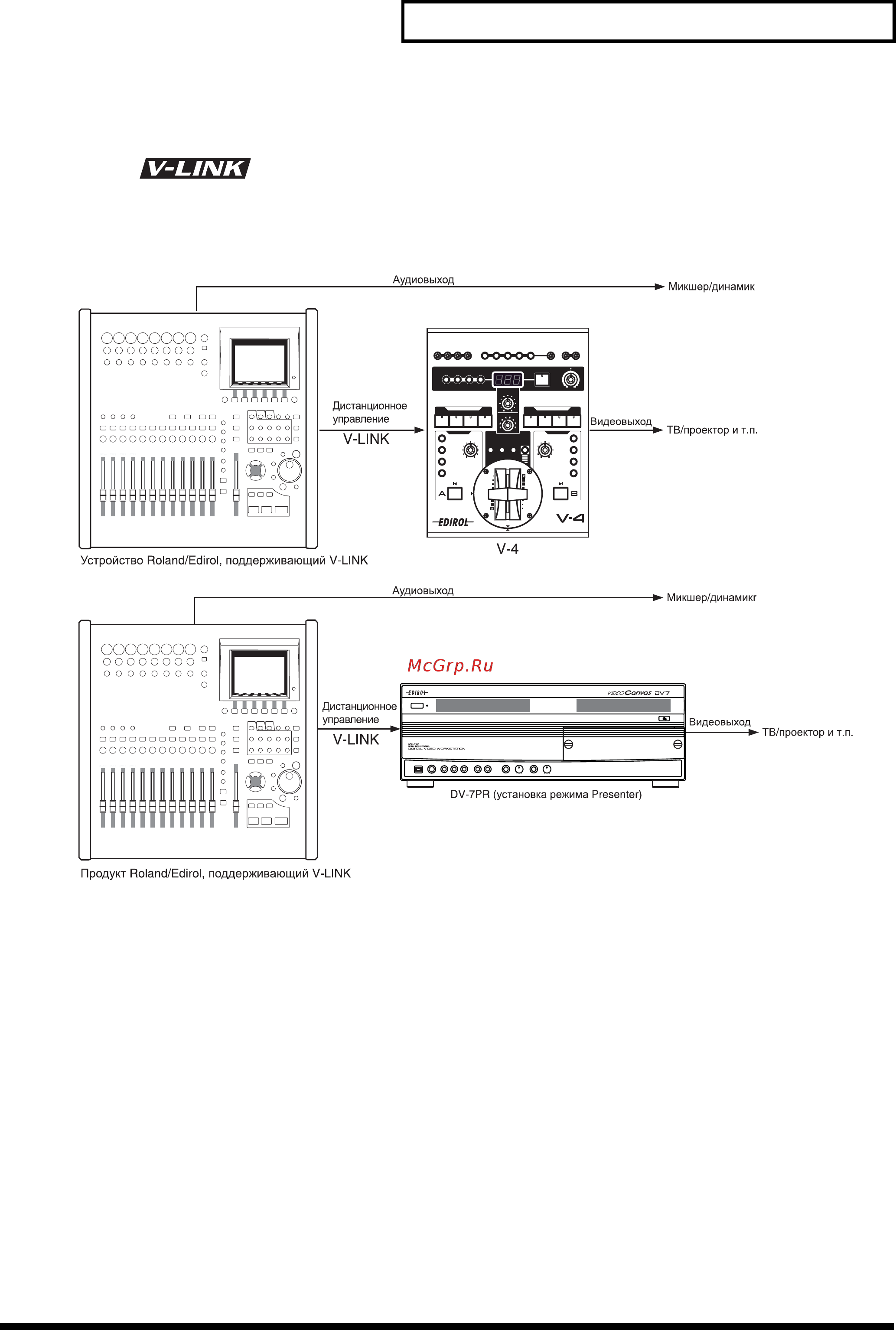 Roland V-4 [9/93] Что такое v link