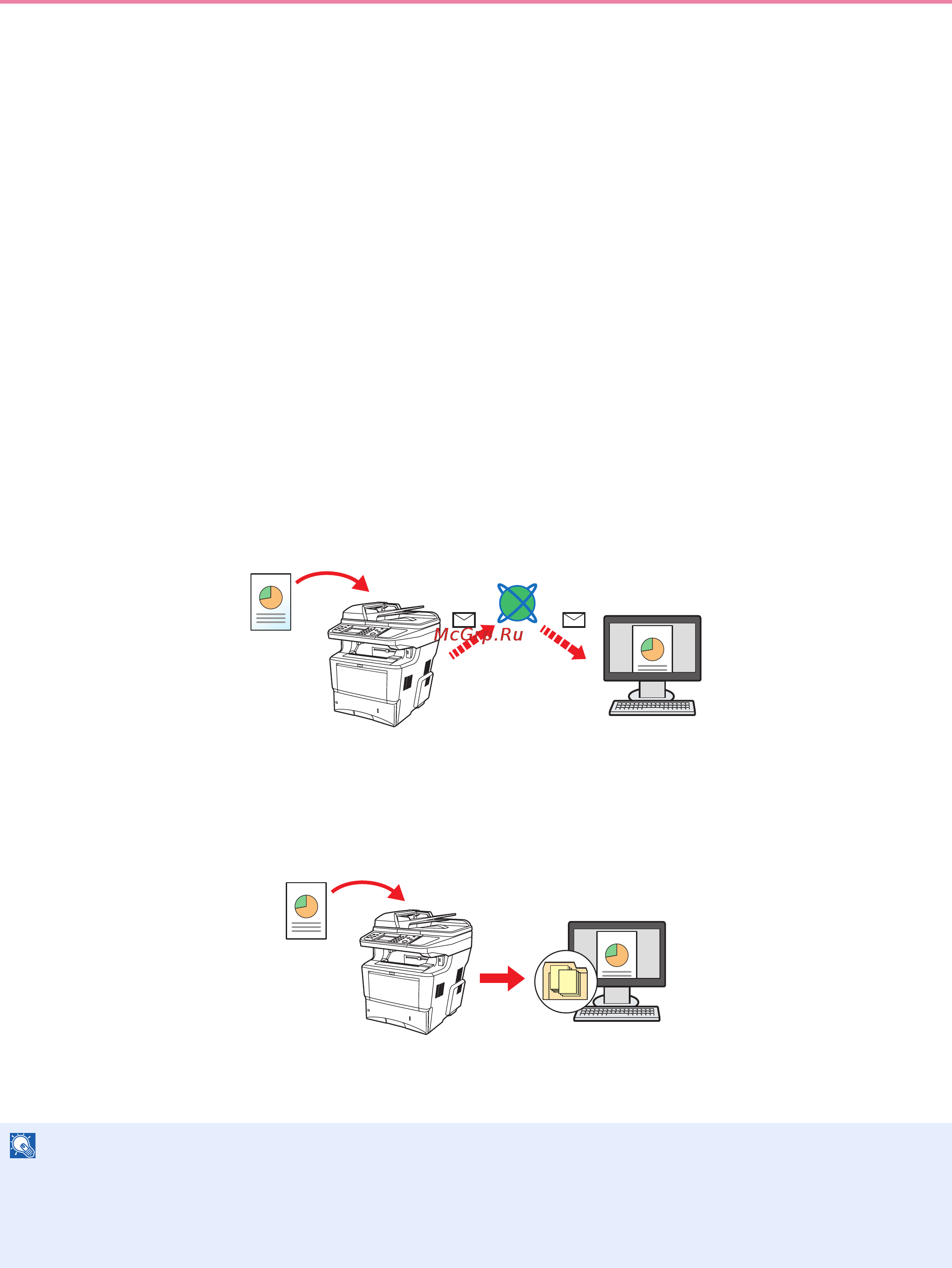 Kyocera FS-3640MFP [106/180] Основные операции