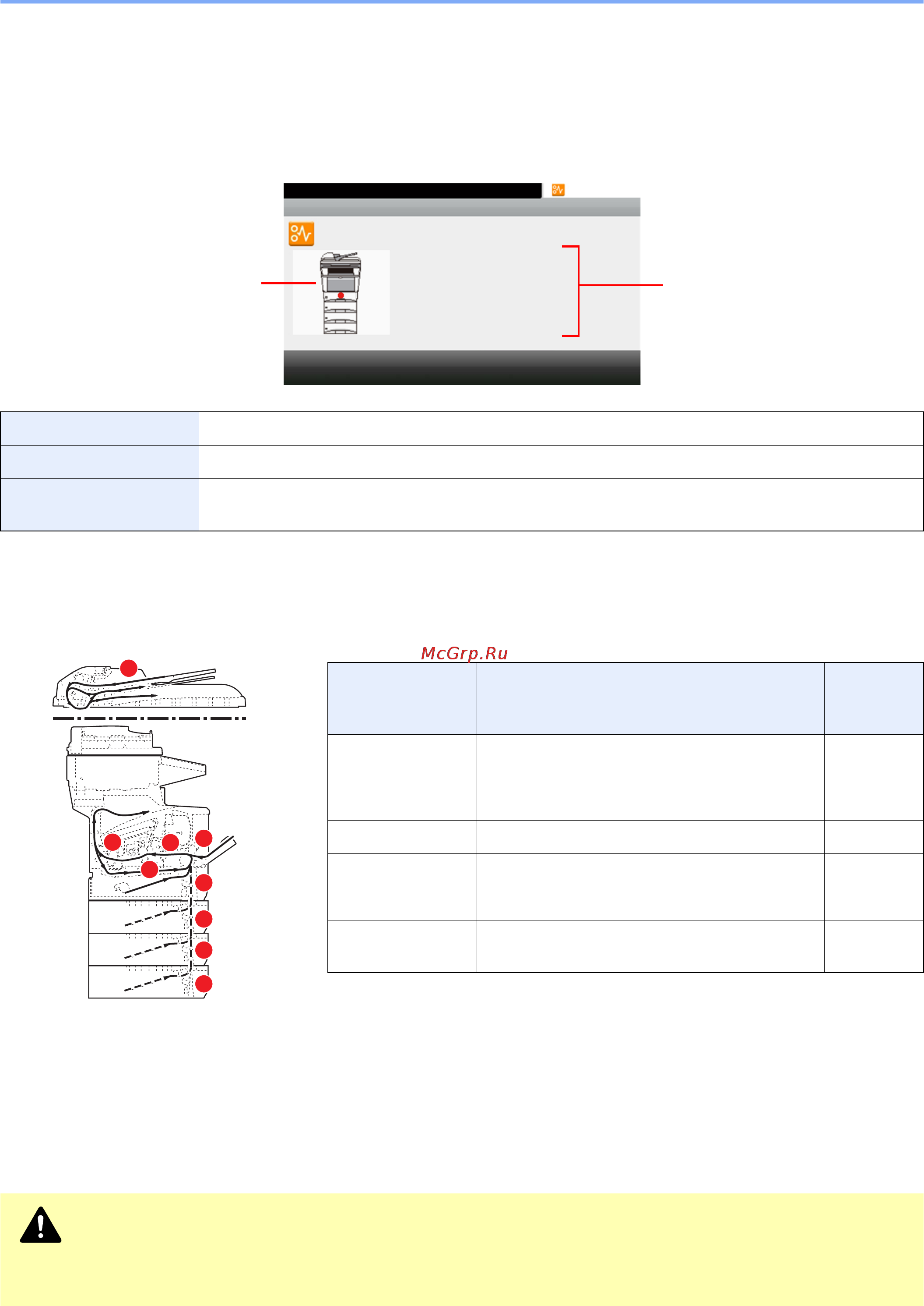 Kyocera FS-3640MFP [153/180] Место замятия бумаги