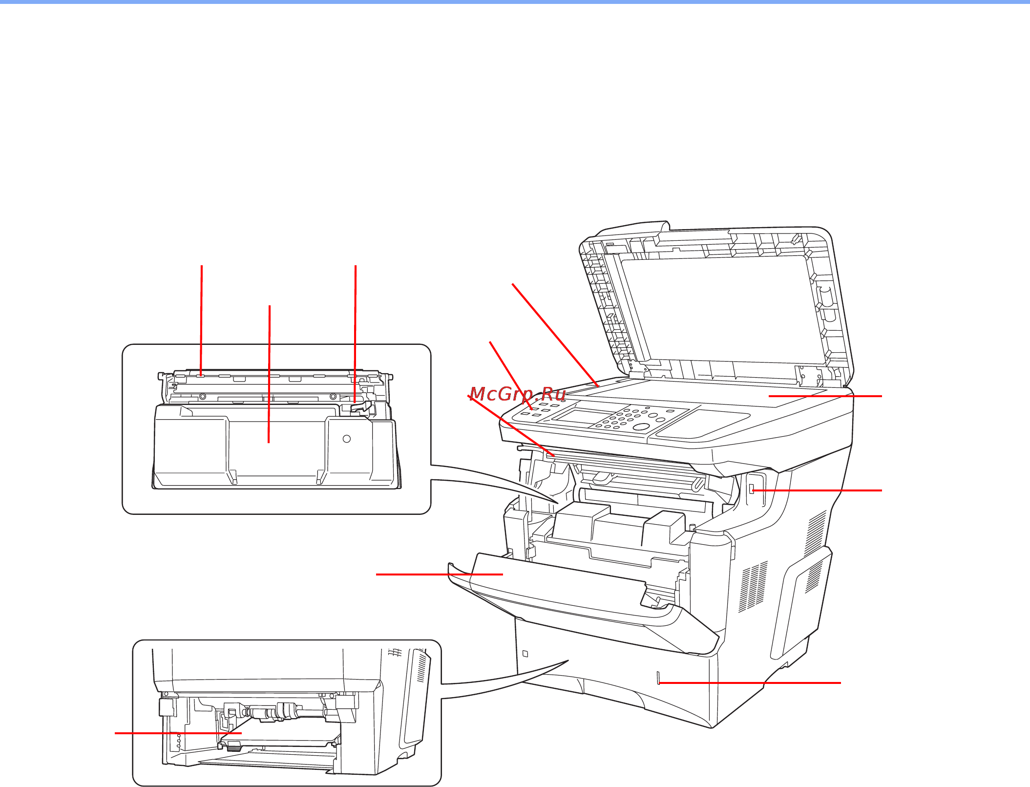 Kyocera FS-3640MFP [22/180] Наименования компонентов