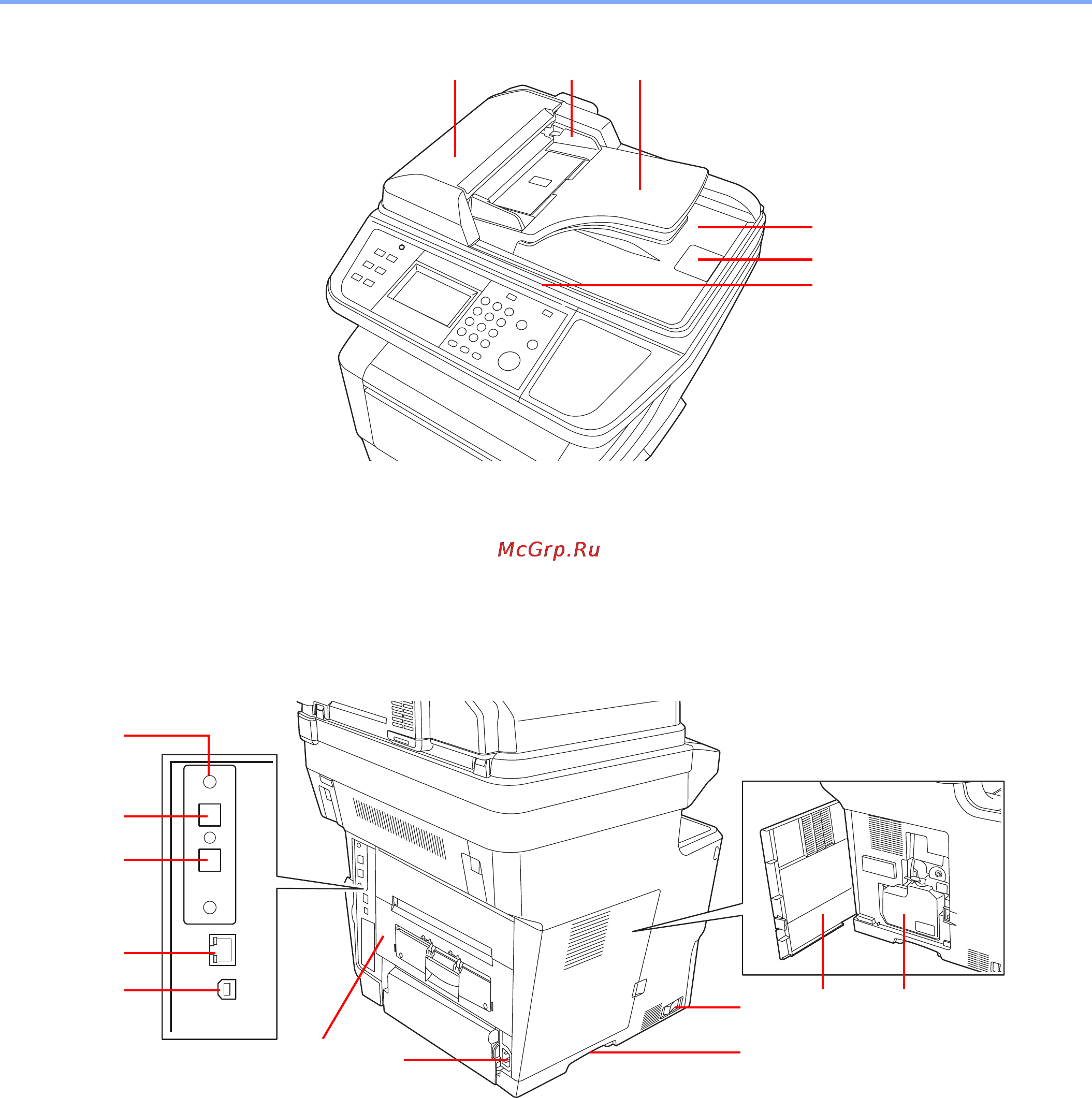 Kyocera FS-3640MFP Инструкция по эксплуатации онлайн [24/180] 5118