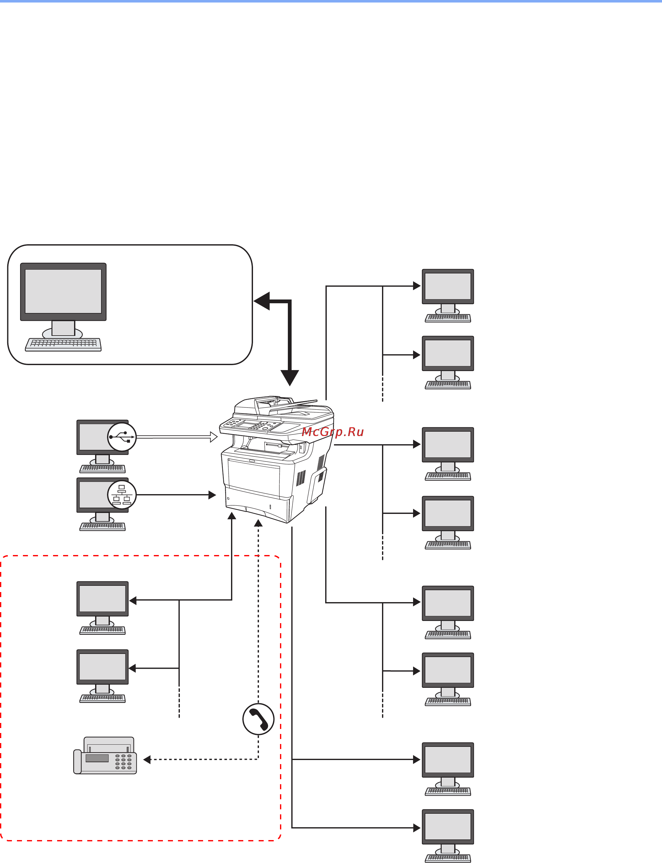 Kyocera FS-3640MFP [27/180] Для подключения оборудования к компьютеру или к сети проверьте способ подключения и подготовьте соответствующие кабели для вашей среды