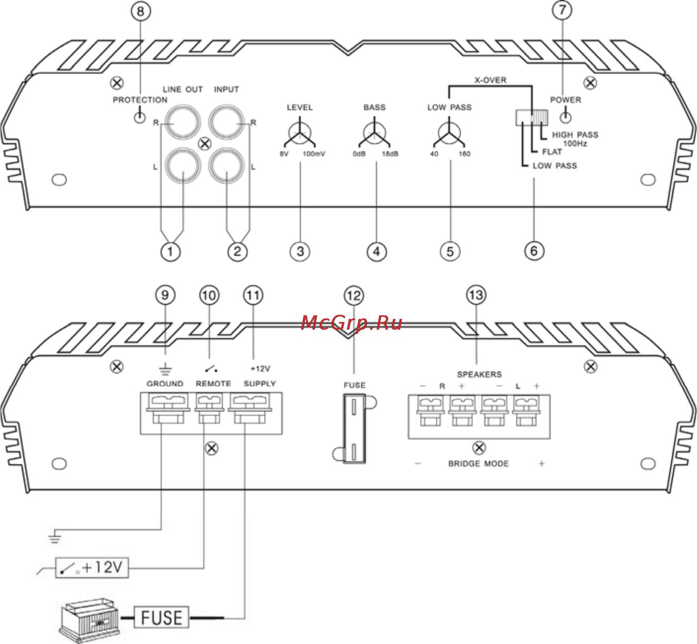 Prology ELLIPSE ES-250 [4/8] Условные обозначения