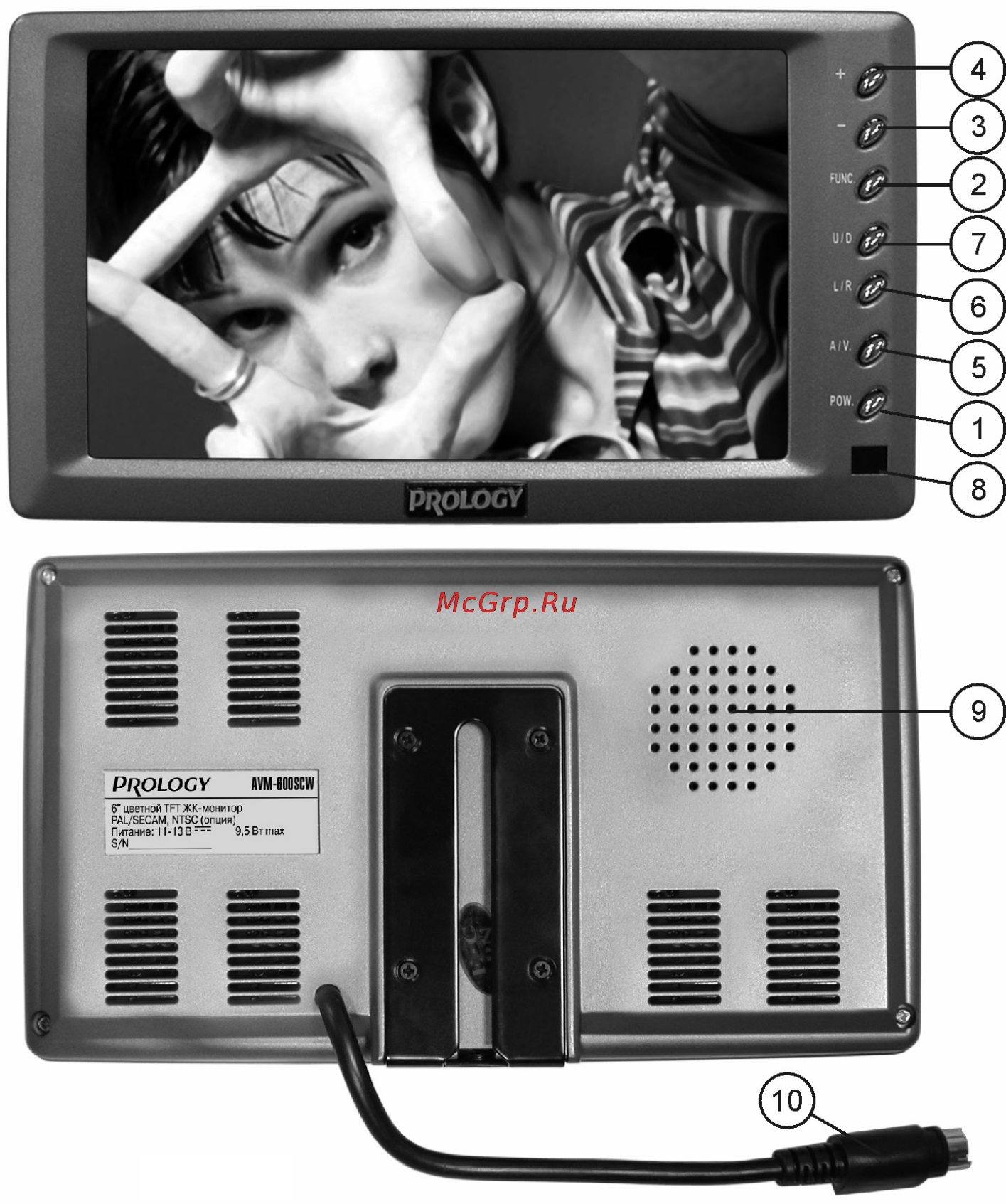 Prology AVM-600SCW [4/8] Элементы управления и их функции