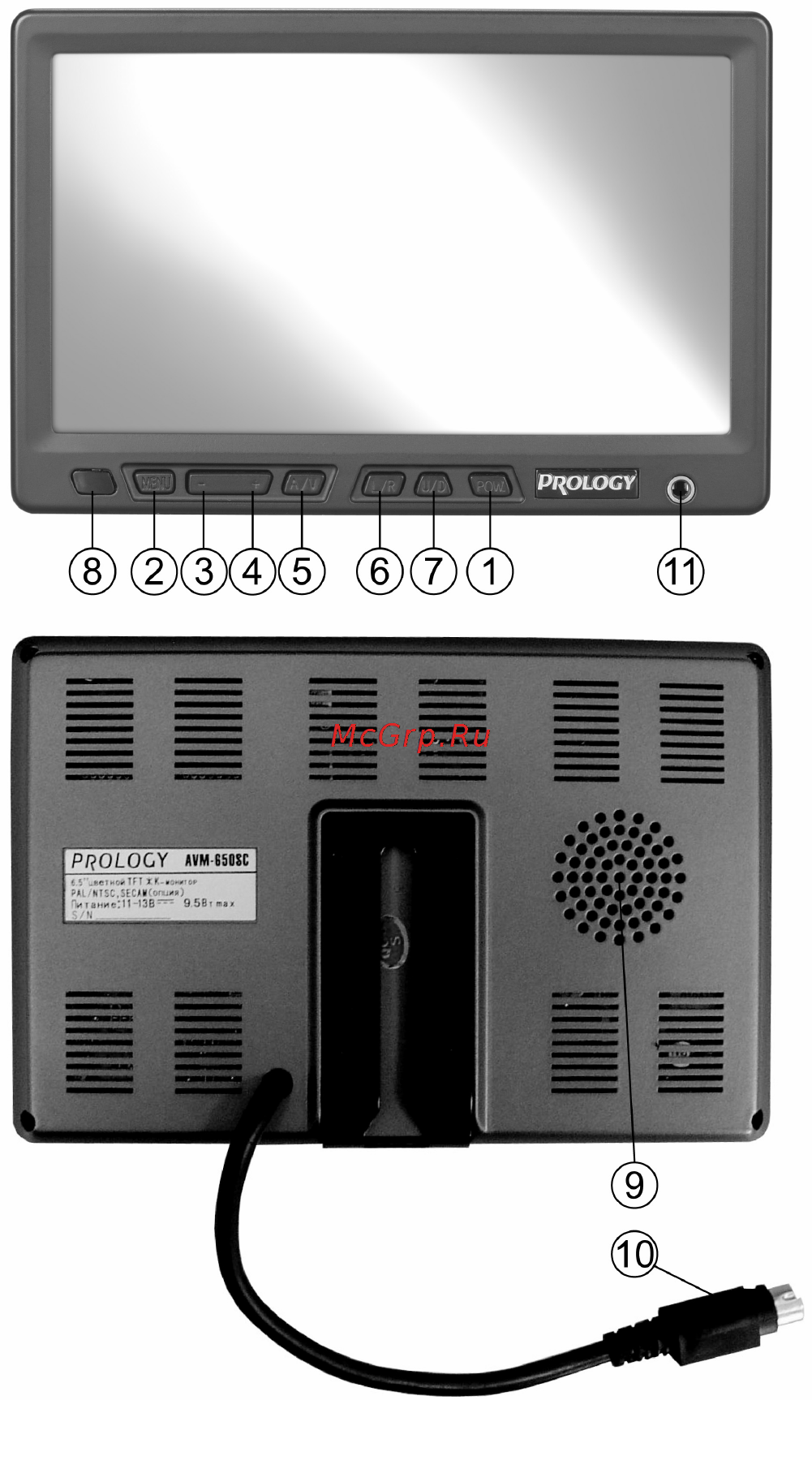 Prology AVM-650SC [4/8] Элементы управления и их функции