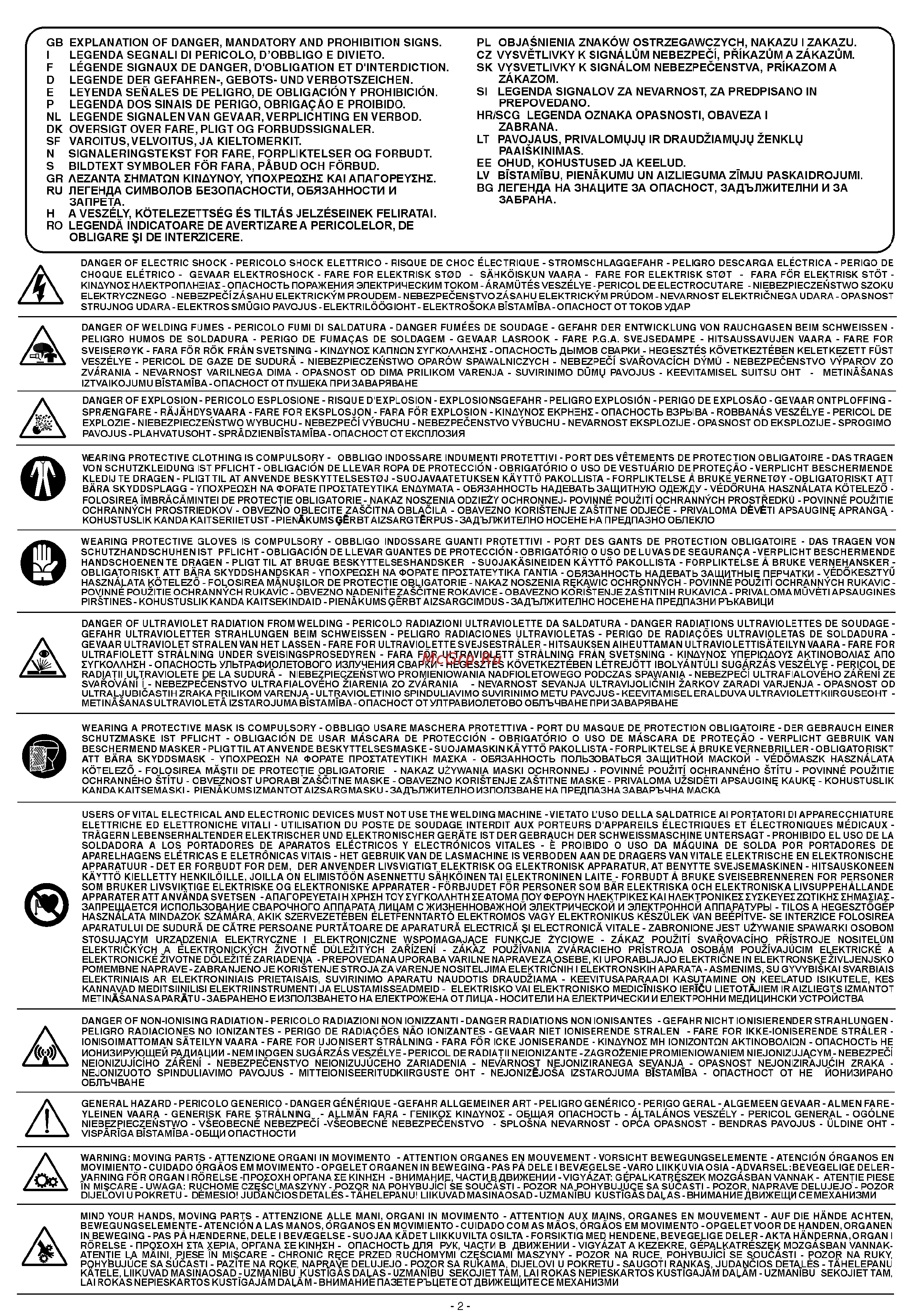 Telwin Digital MIG 220 230-400V [2/13] Xl 1ш