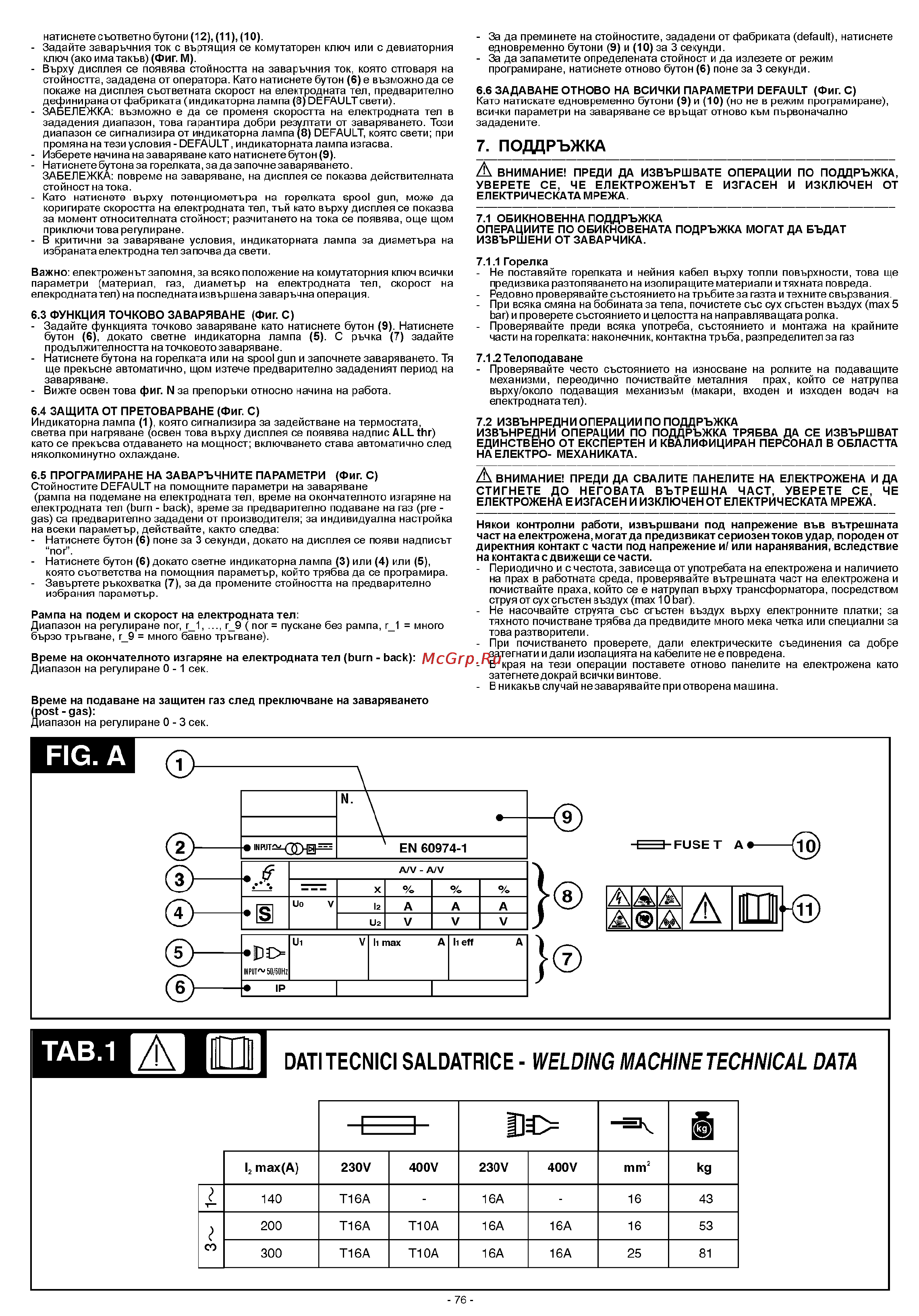 Telwin Digital MIG 220 230-400V [7/13] Datitecnicisaldatrice welding machine technical data