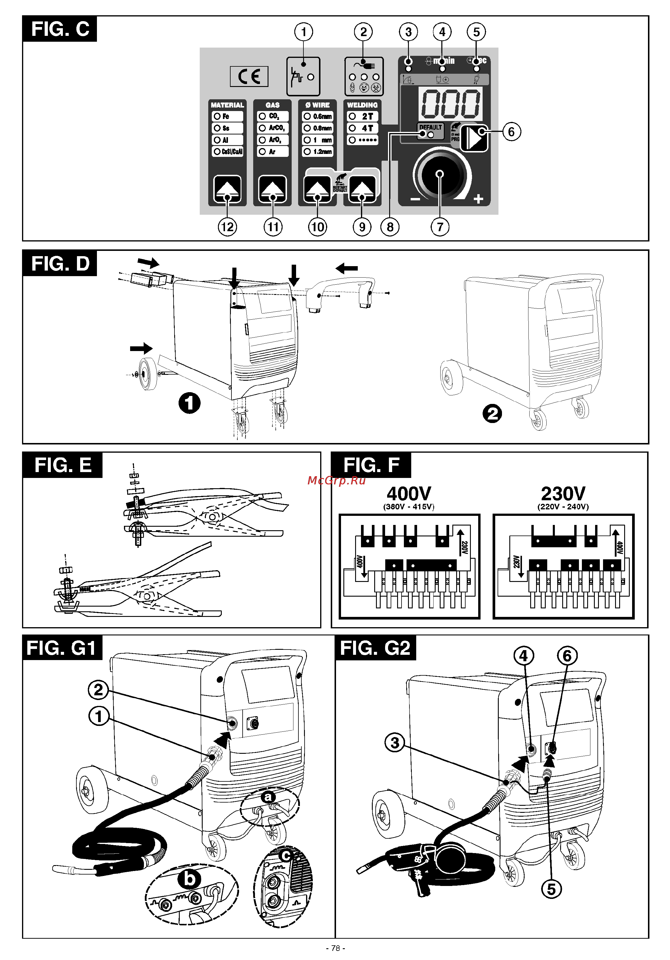 Telwin Digital MIG 180 230V Инструкция по эксплуатации онлайн [9/13] 25125