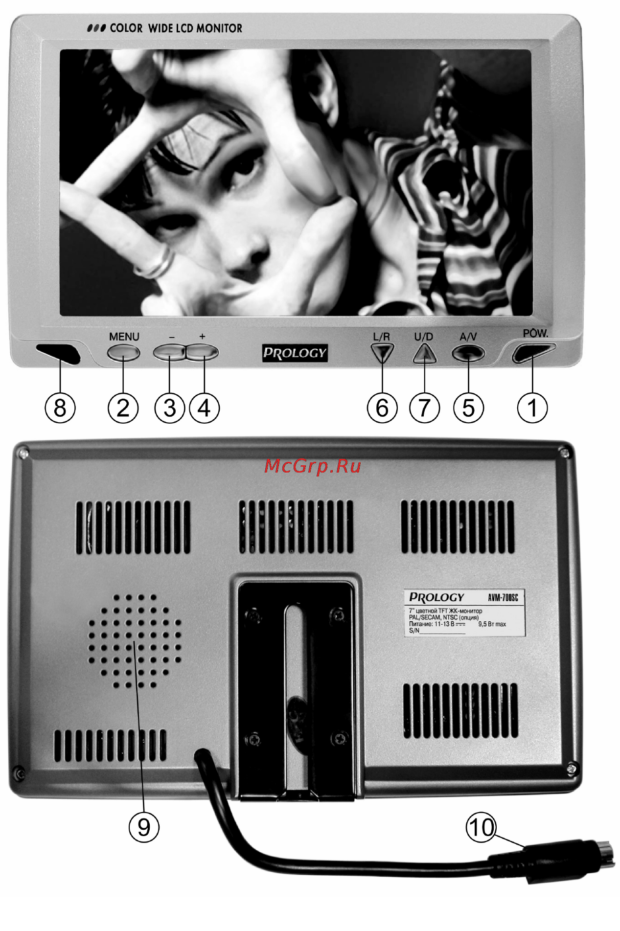 Prology AVM-700SC [4/8] Элементы управления и их функции