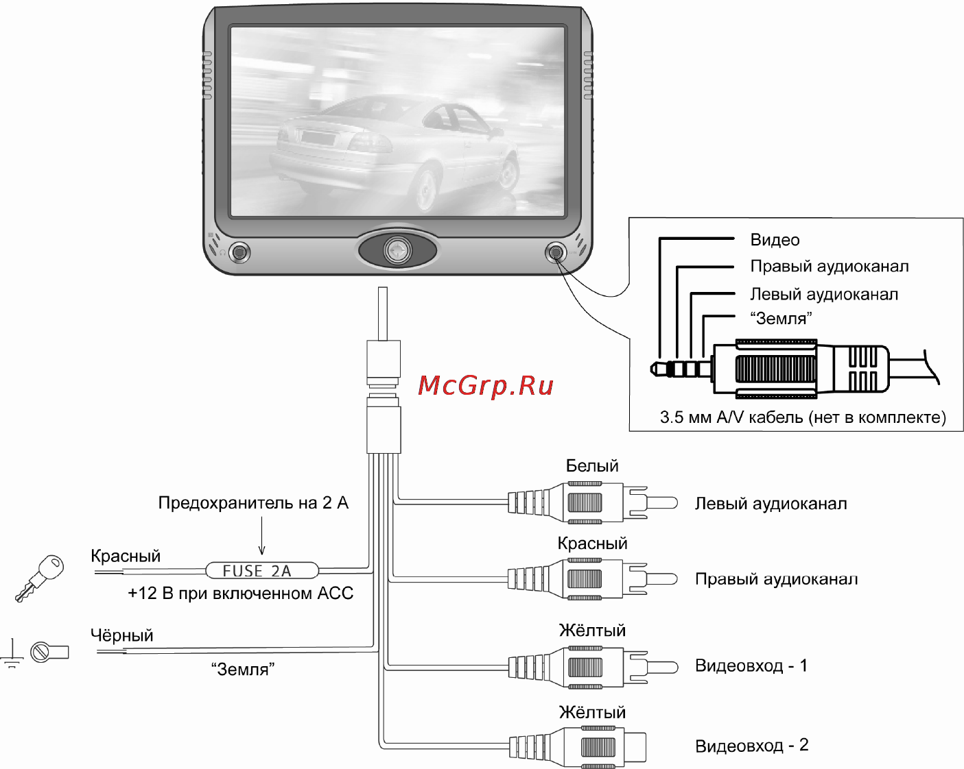 Prology AVM-710SN [4/8] Подключение монитора