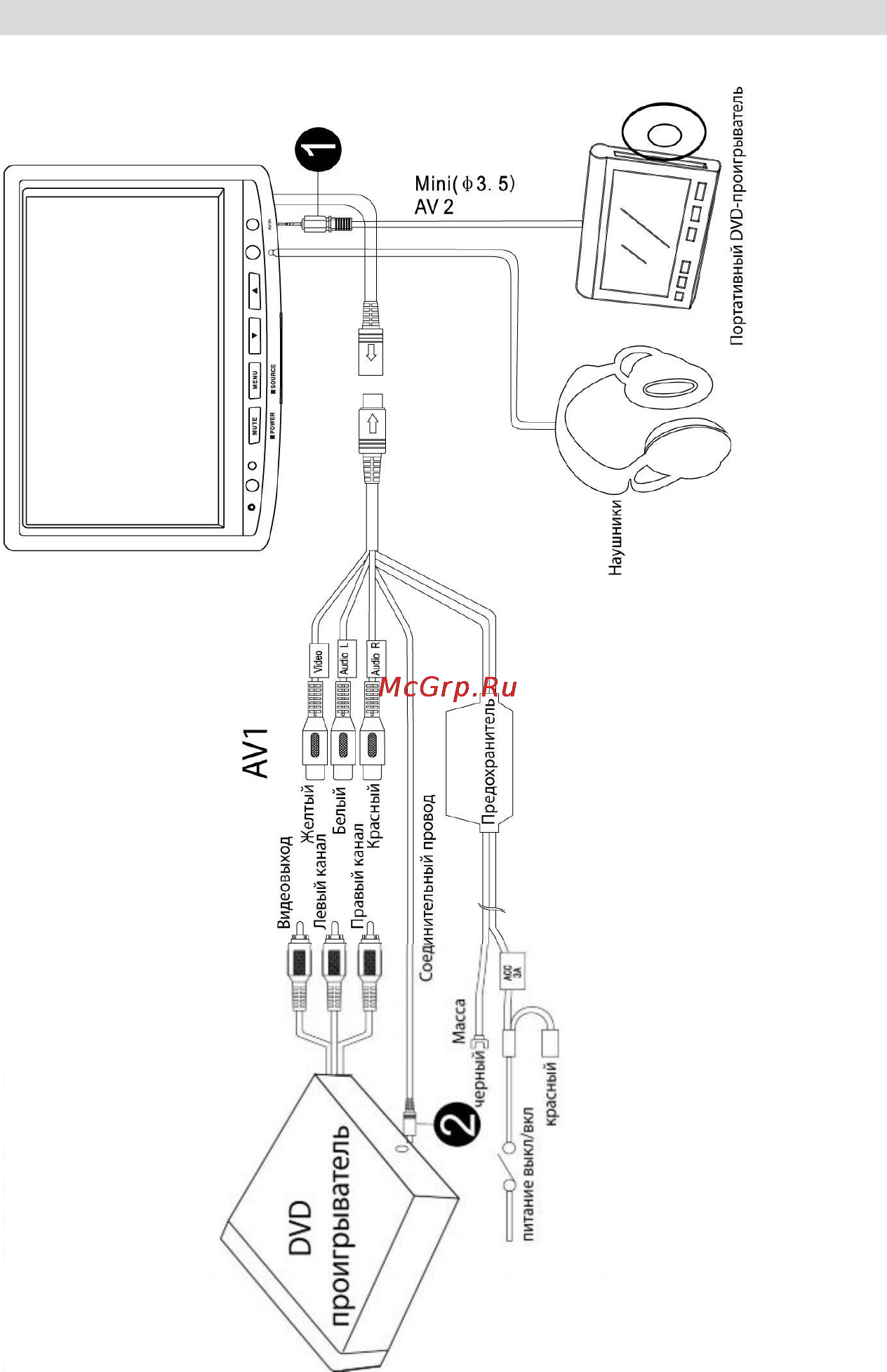 Prology AVM-720S [6/16] Подключение устройства