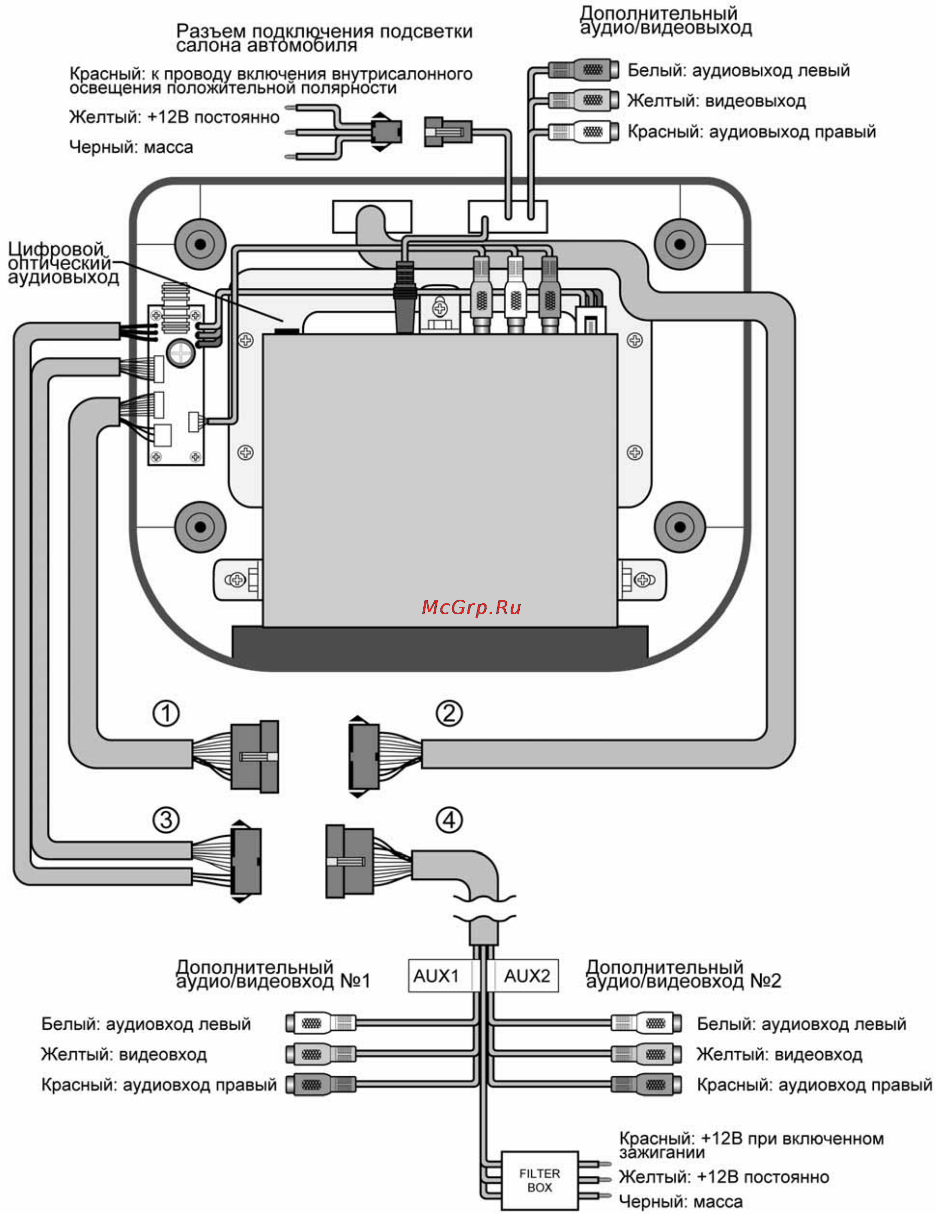 Prology VXD-1000 [6/16] Схема подключения проводов устройства