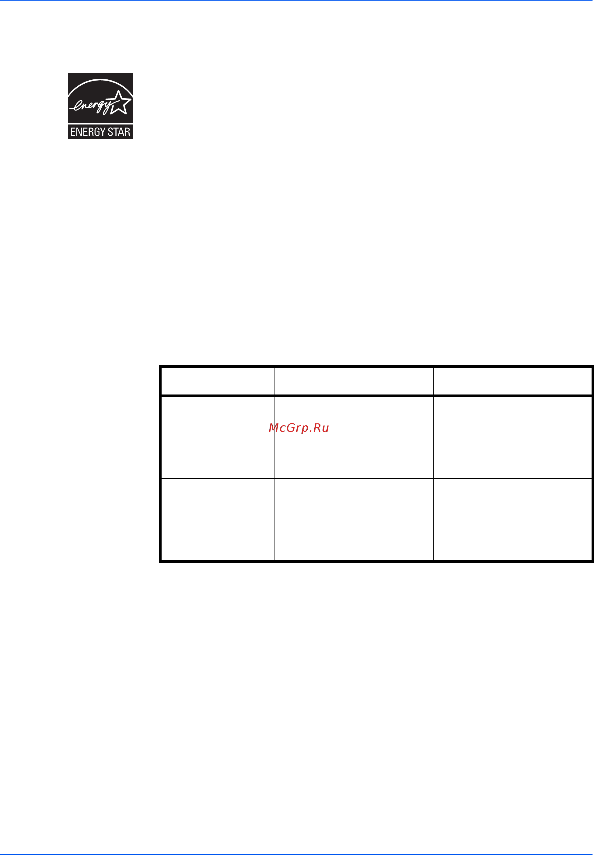 Kyocera FS-9530DN [15/80] Программа energy star