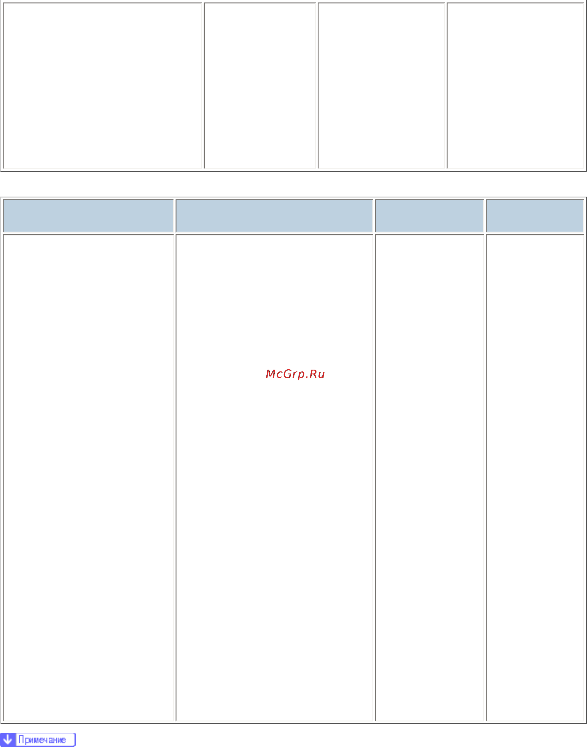 Kyocera FS-C1020MFP [130/547] О б х о д н о й л о т о к