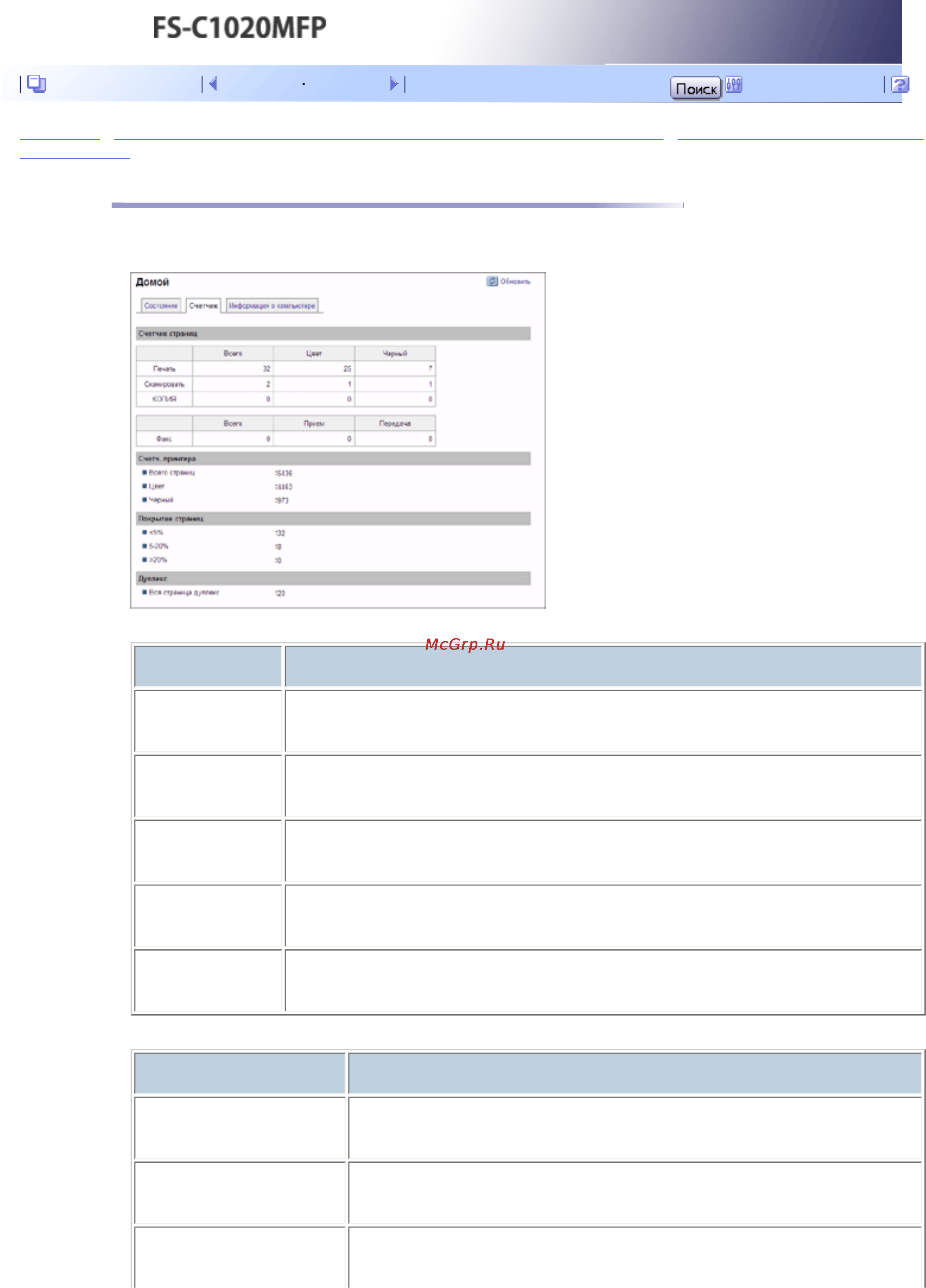Kyocera FS-C1020MFP [408/547] Проверка информации счетчиков