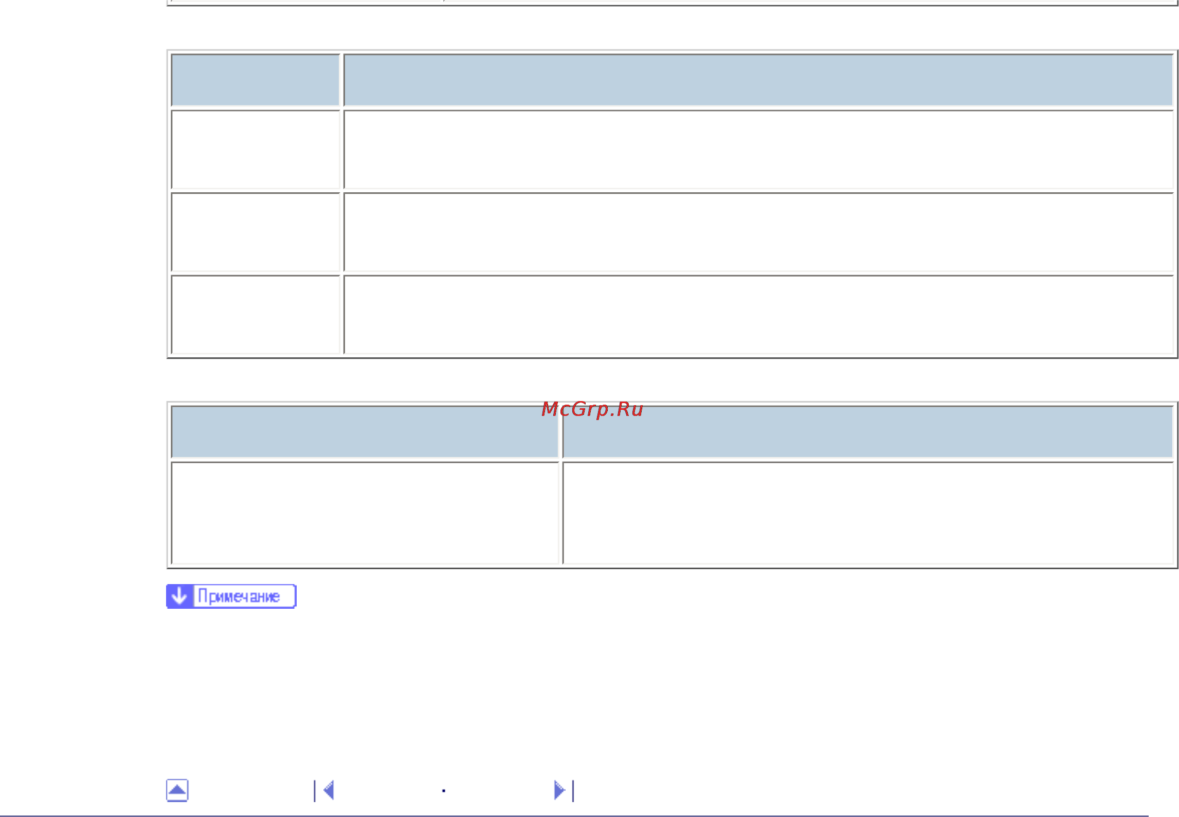 Kyocera FS-C1020MFP [409/547] Д у п л е к с