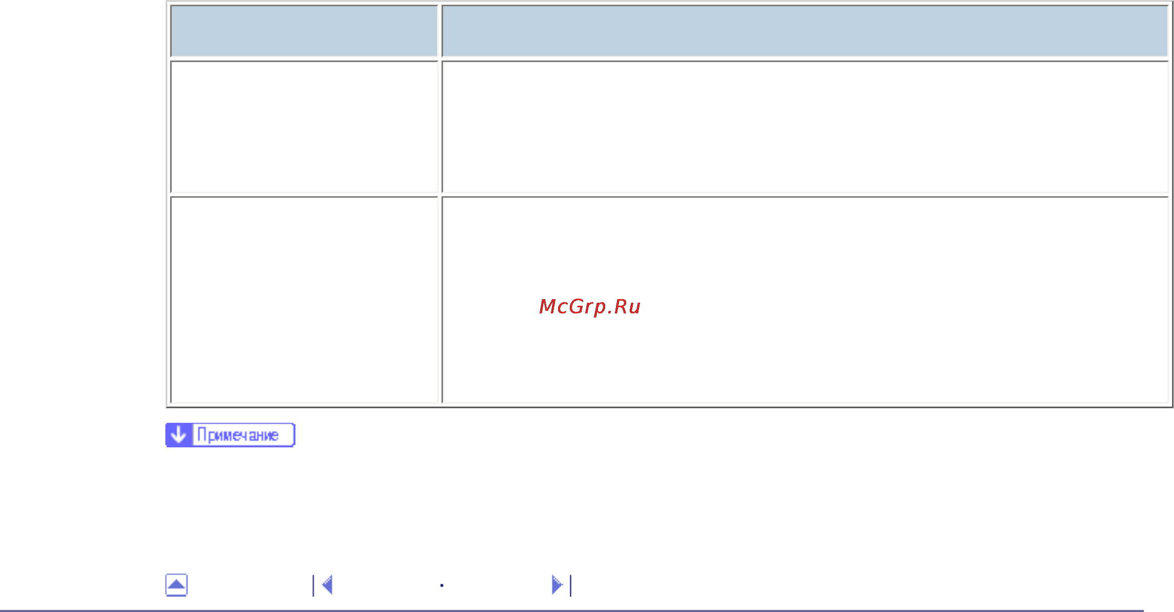 Kyocera FS-C1020MFP Инструкция по эксплуатации онлайн [416/547] 5207
