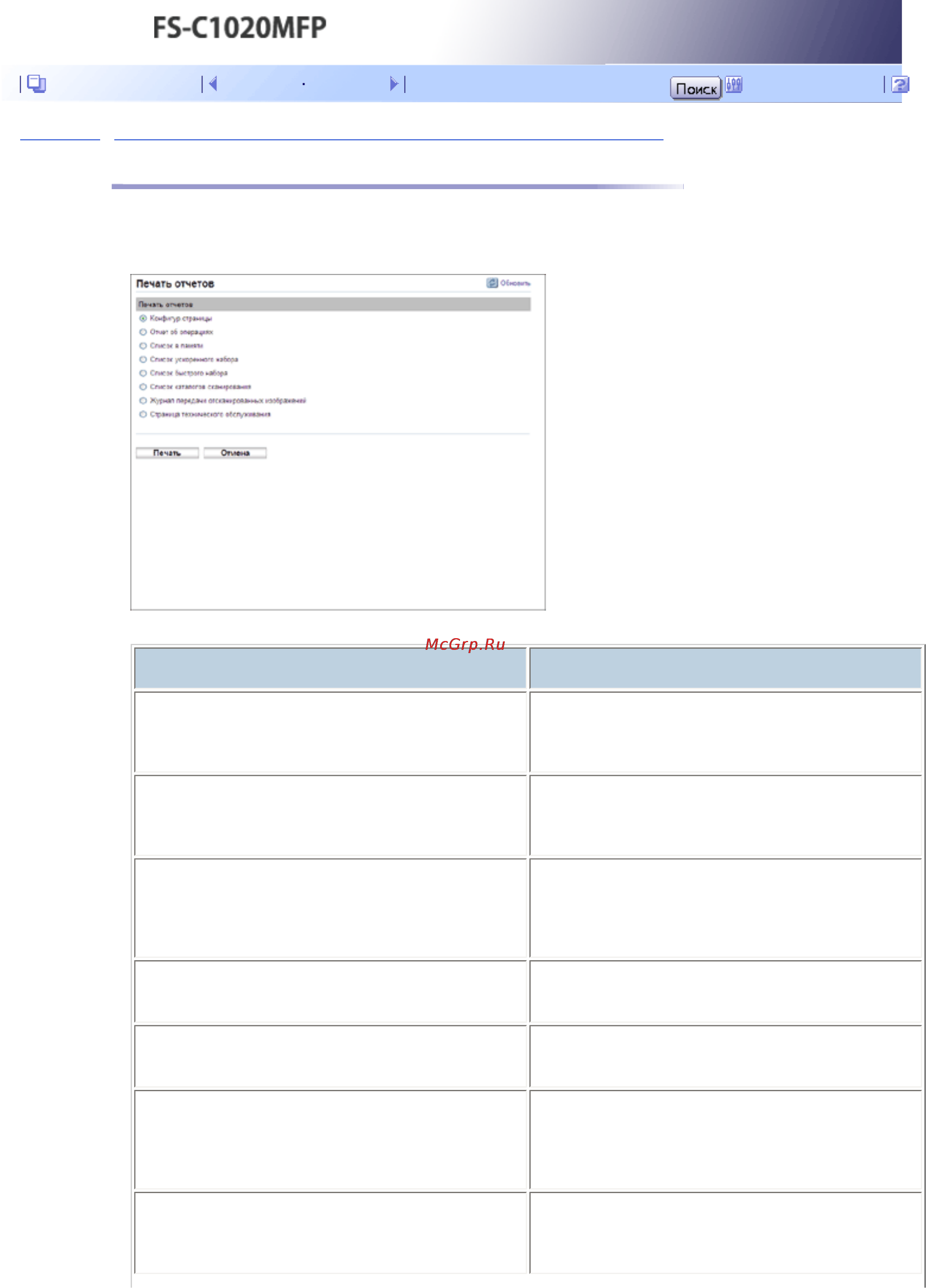 Kyocera FS-C1020MFP [423/547] Печать отчетов