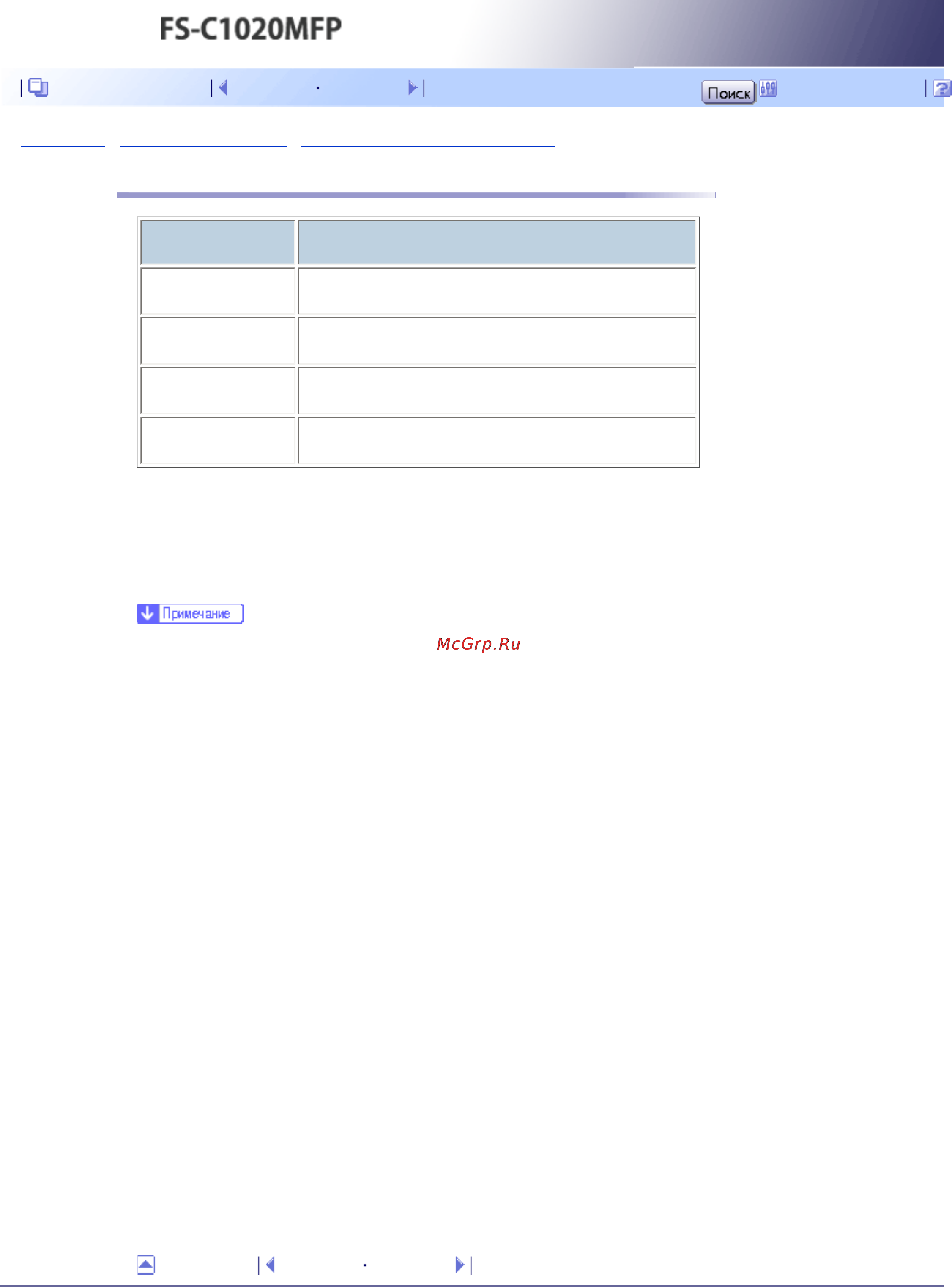 Kyocera FS-C1020MFP [531/547] К а р т р и д ж и