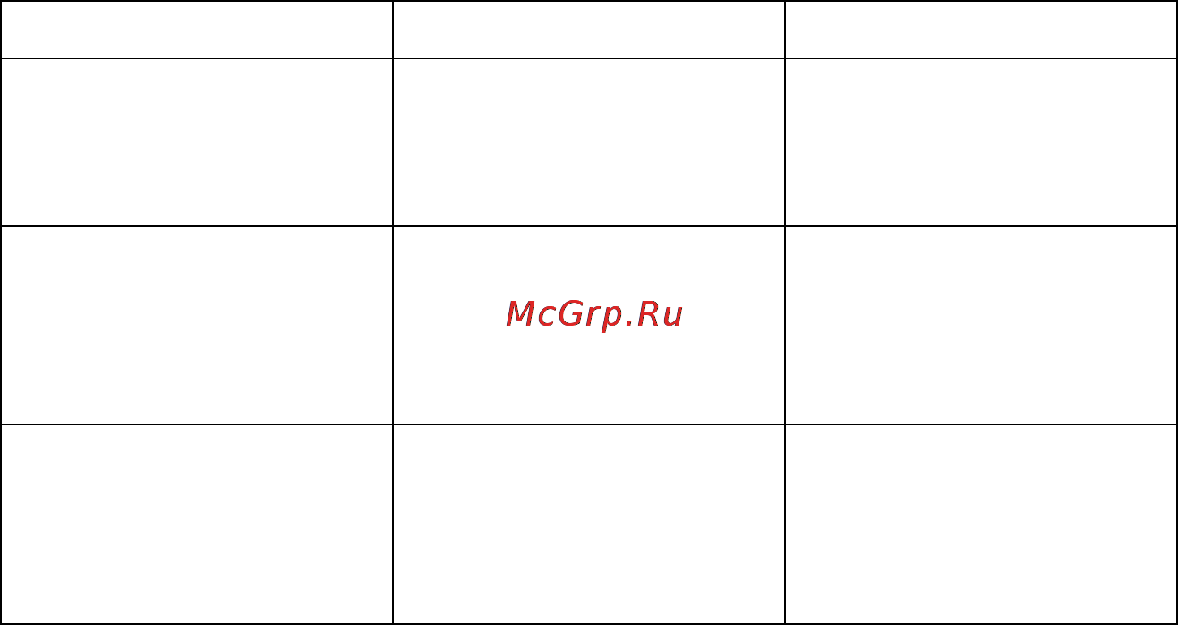 Prology PCM-700 [14/16] Возможные неисправности и методы их решения