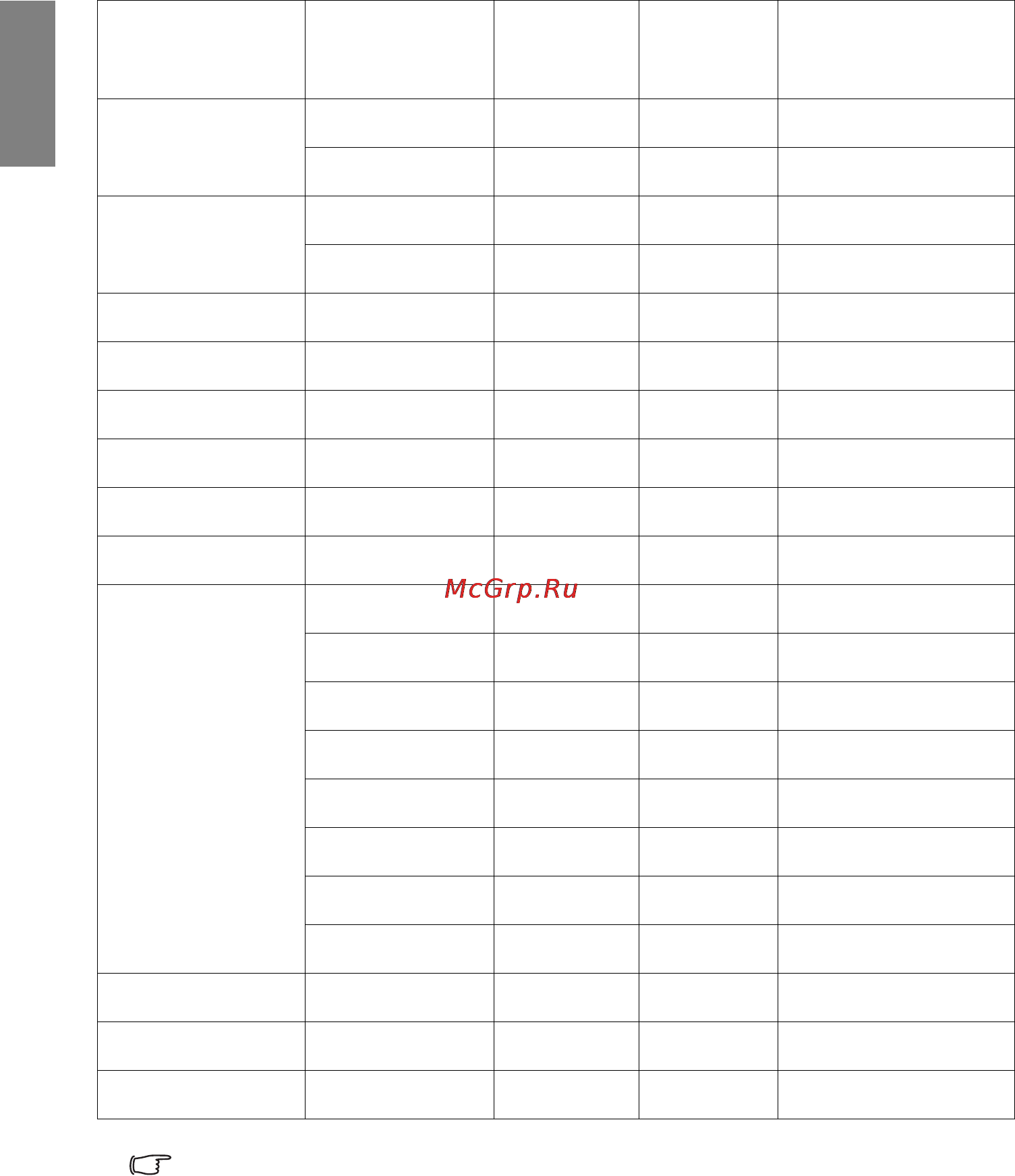 Benq W600+ [66/69] Русский
