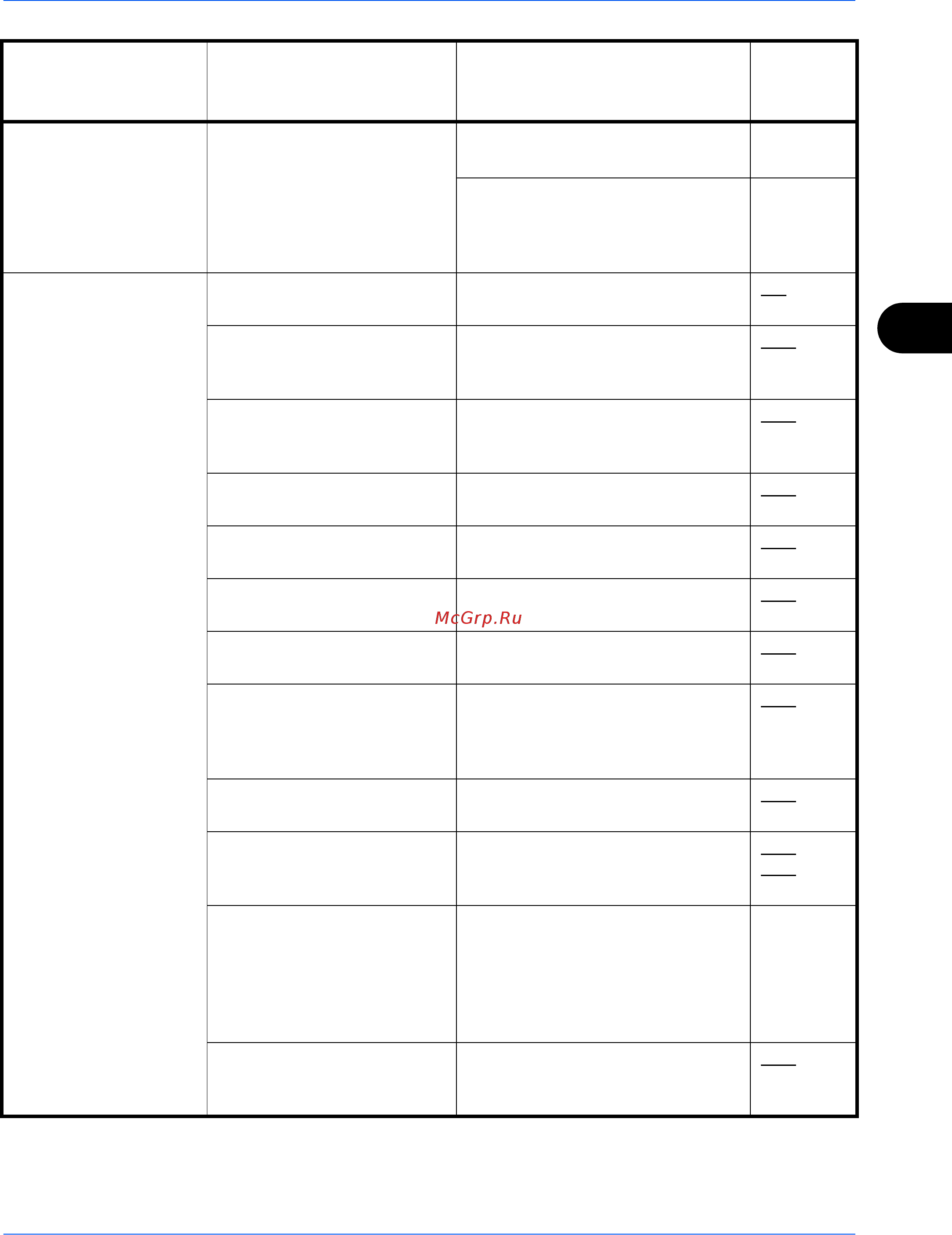 Kyocera FS-C2026MFP+Ext Инструкция по эксплуатации онлайн [164/194] 5216