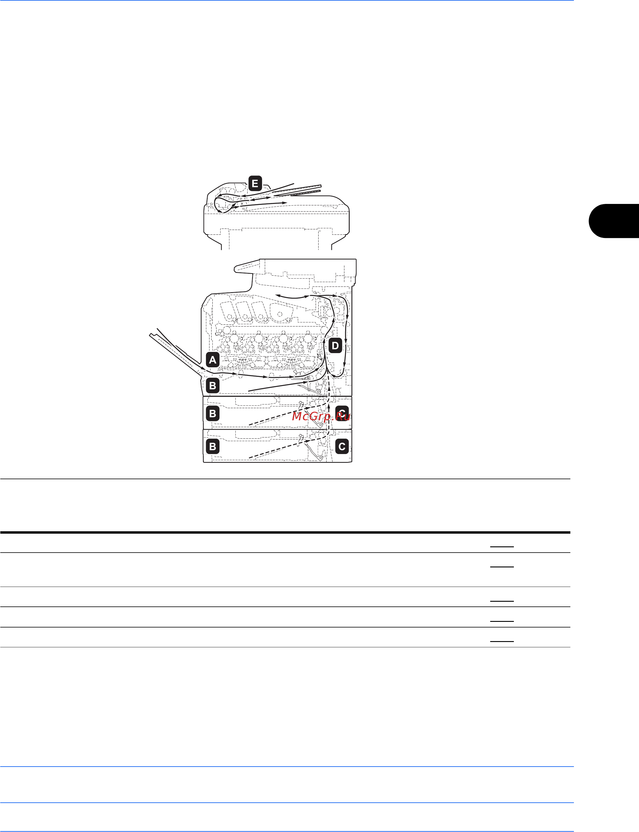 Kyocera FS-C2026MFP+Ext [174/194] Устранение застревания бумаги