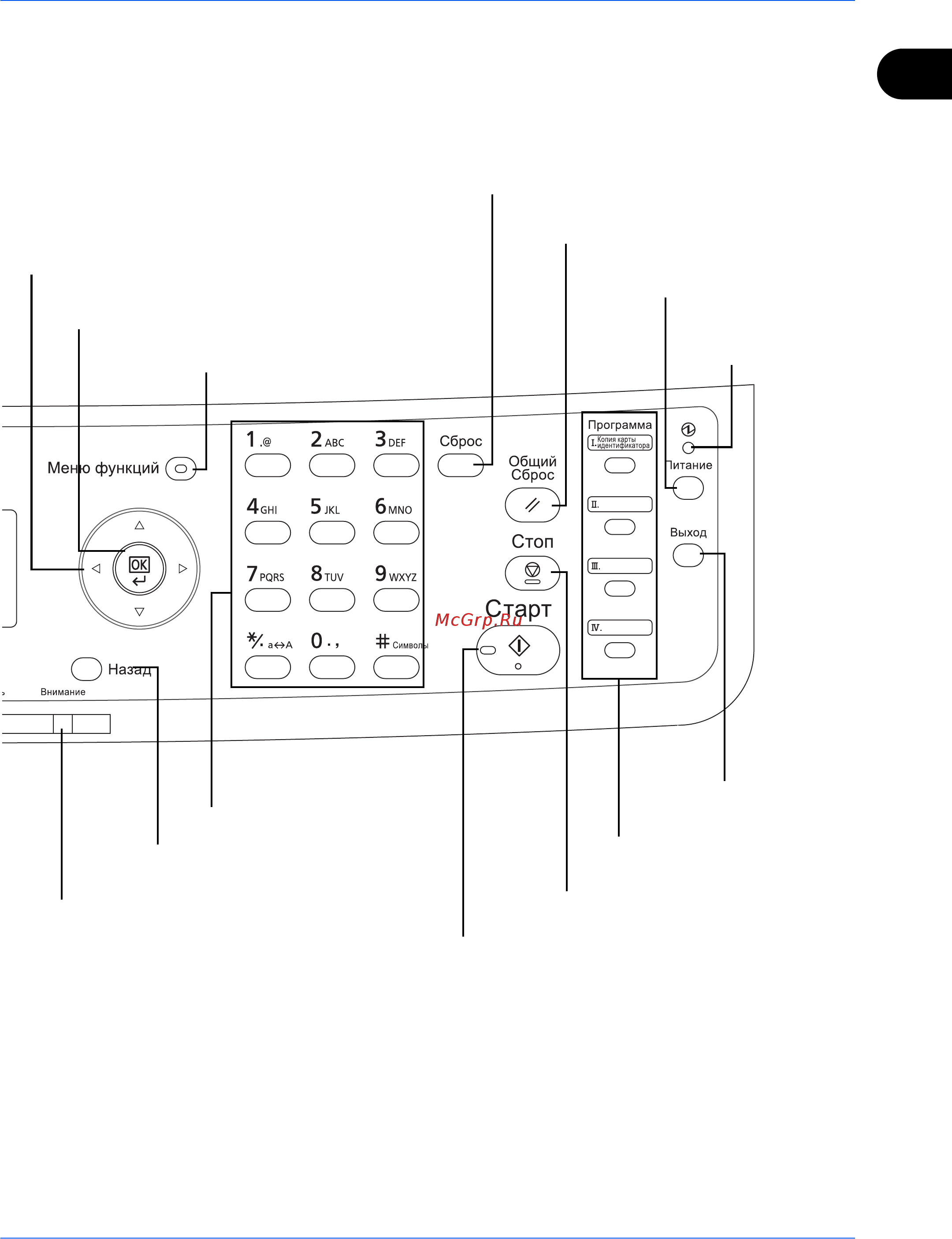 Kyocera FS-C2026MFP+Ext [36/194] Наименования компонентов