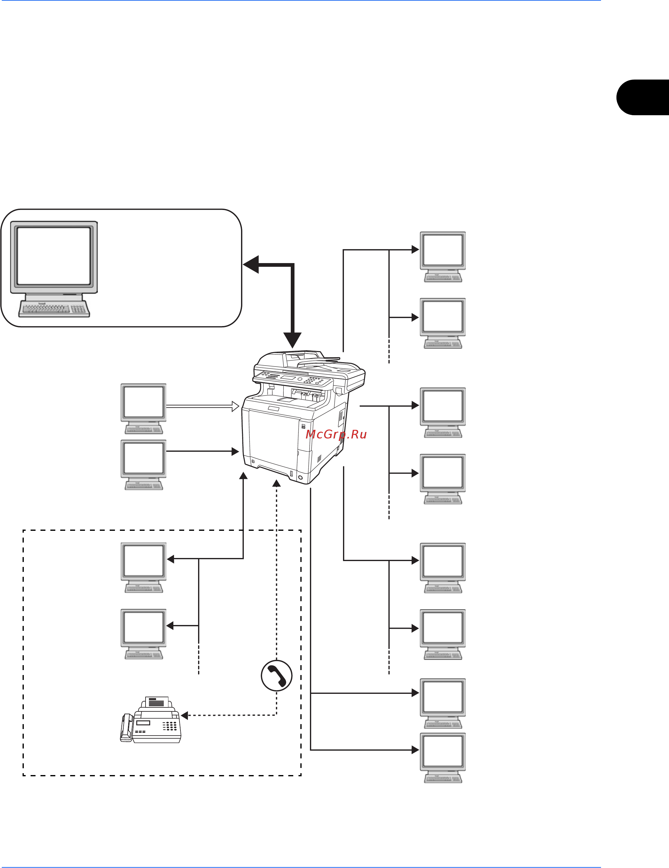 Kyocera FS-C2026MFP+Ext [42/194] Определение способа подключения и подготовка кабелей