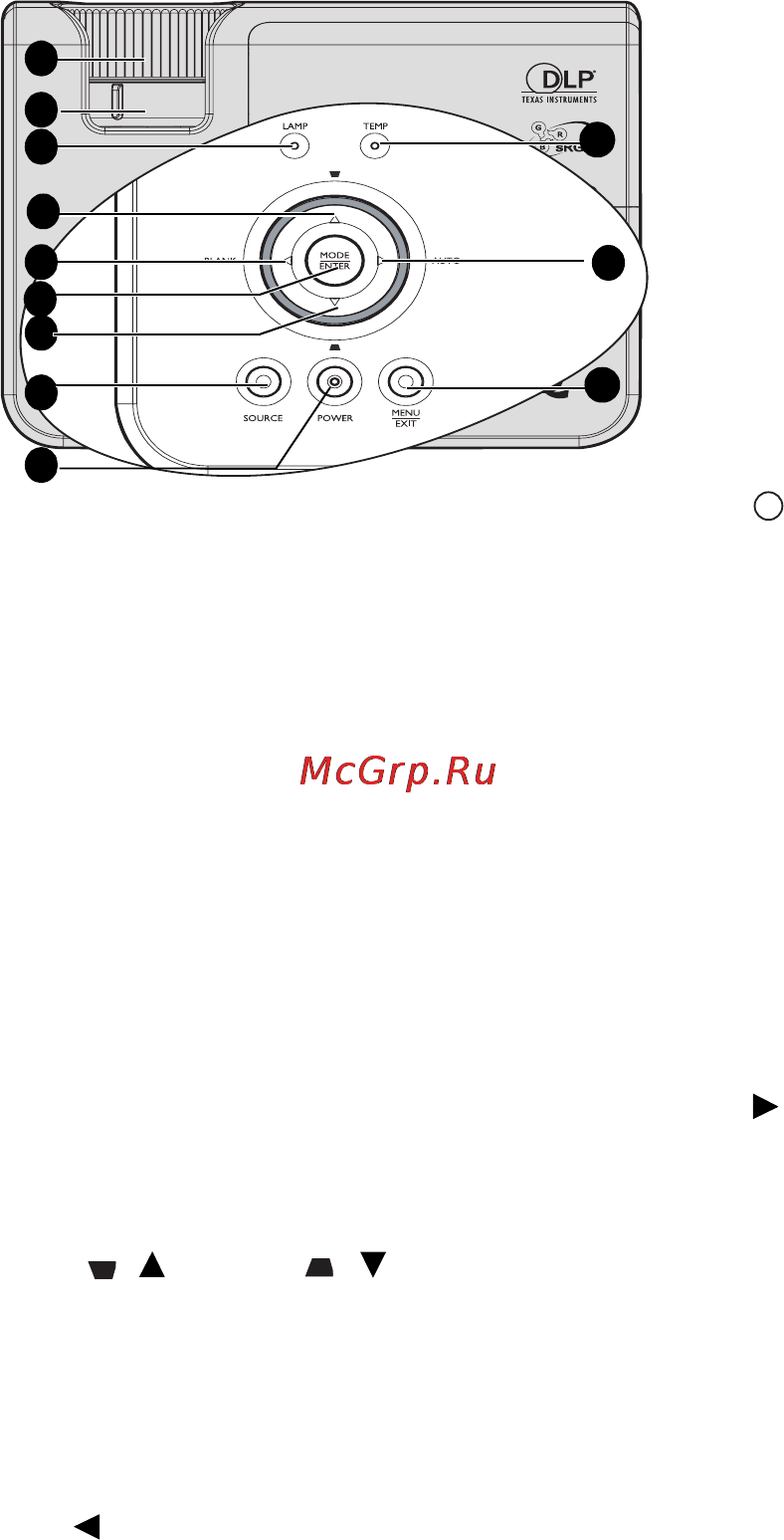 Benq MX511 [10/70] Элементы управления и функции