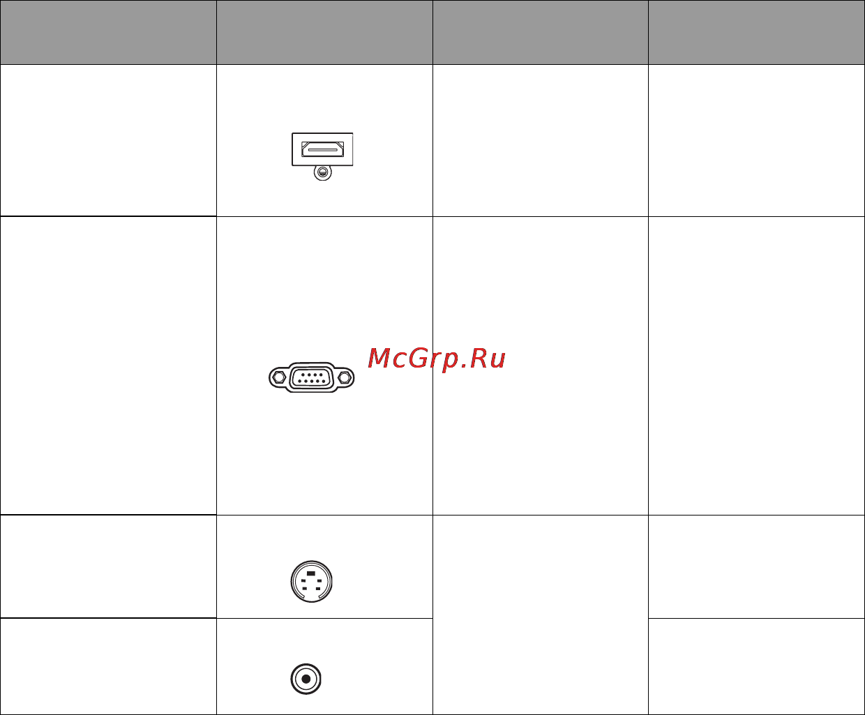 Benq MX511 [20/70] Подключение источников видеосигнала