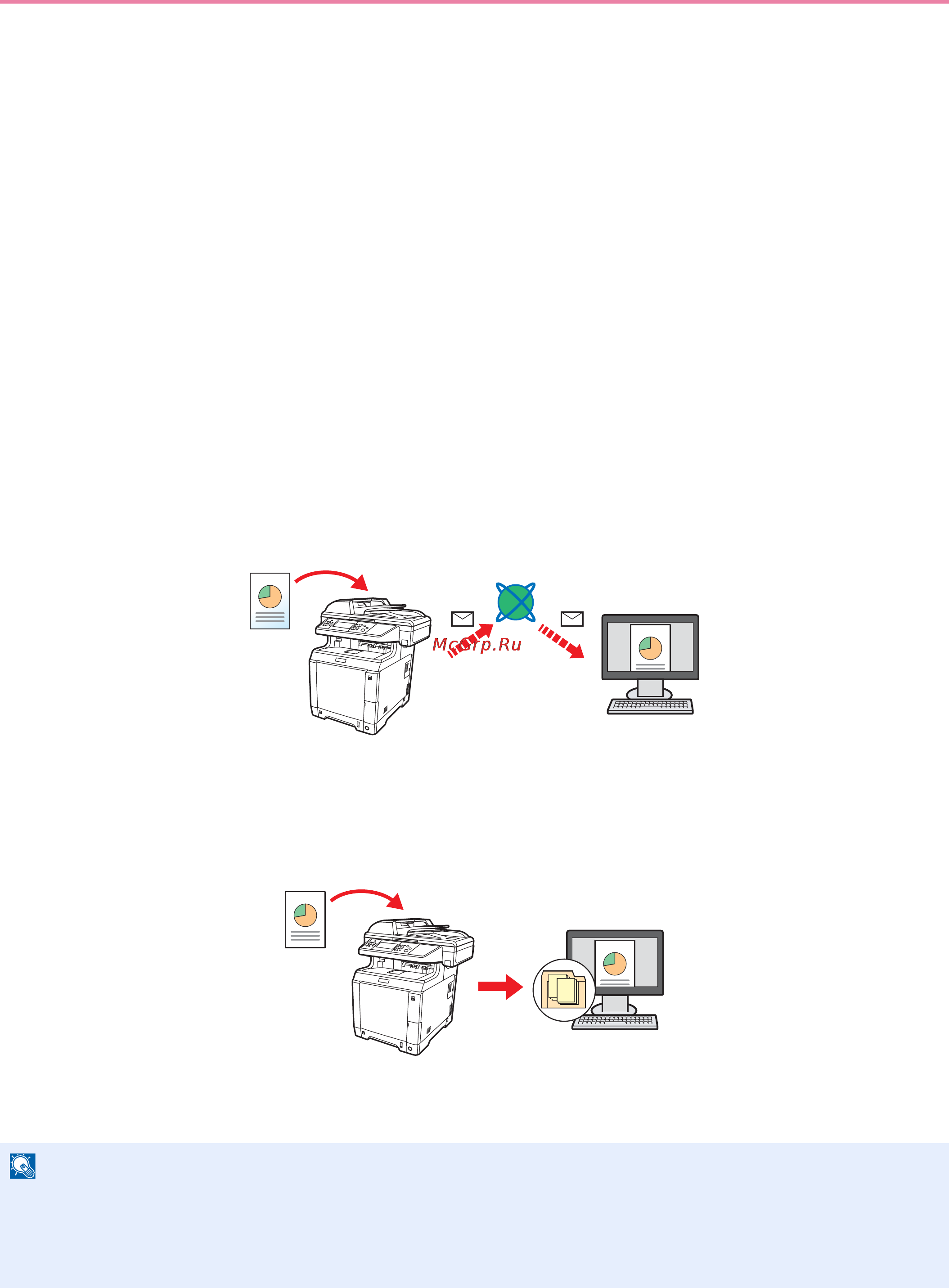 Kyocera FS-C2526MFP [106/179] Основные операции