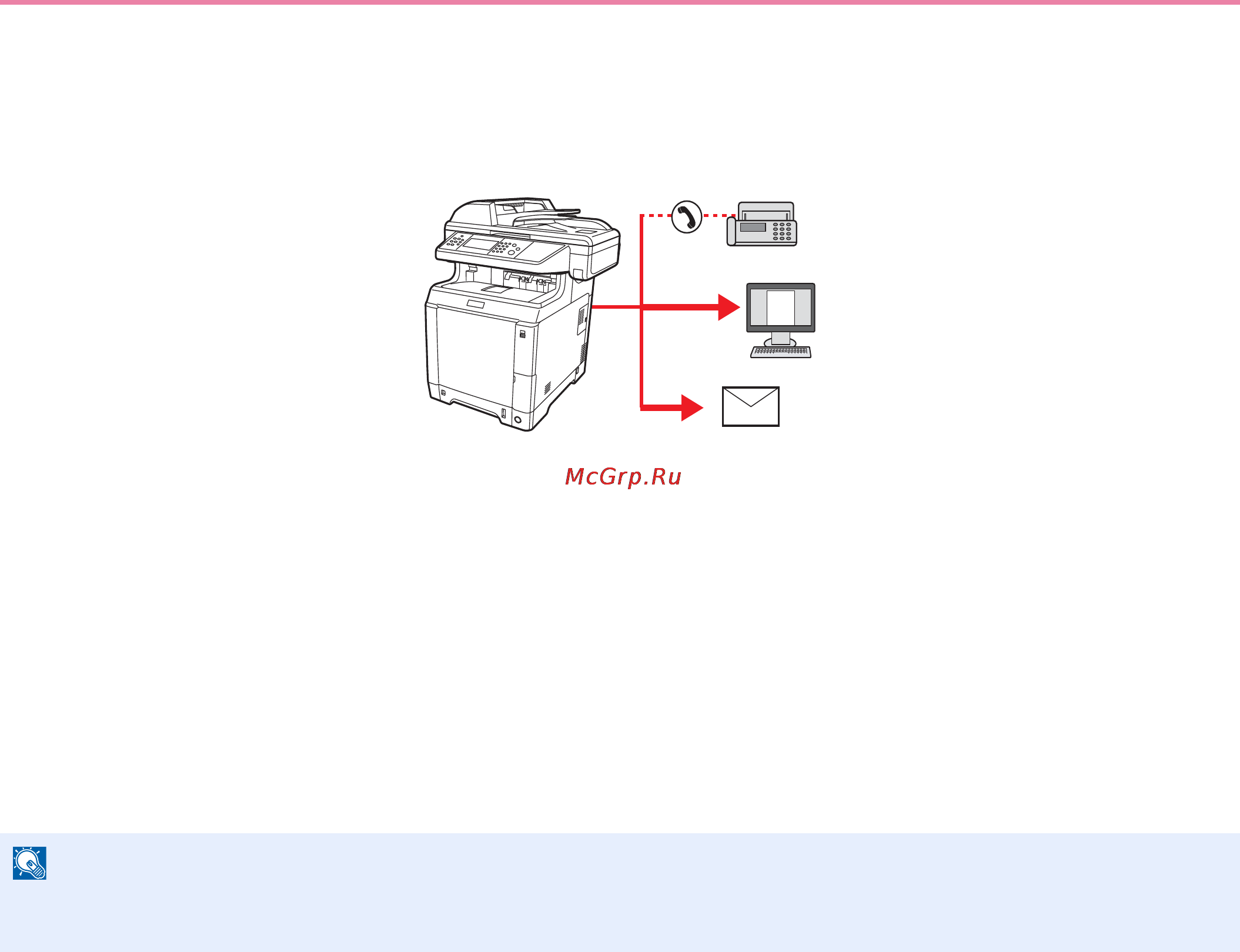 Kyocera FS-C2526MFP [127/179] Передача адресатам разных типов групповая рассылка