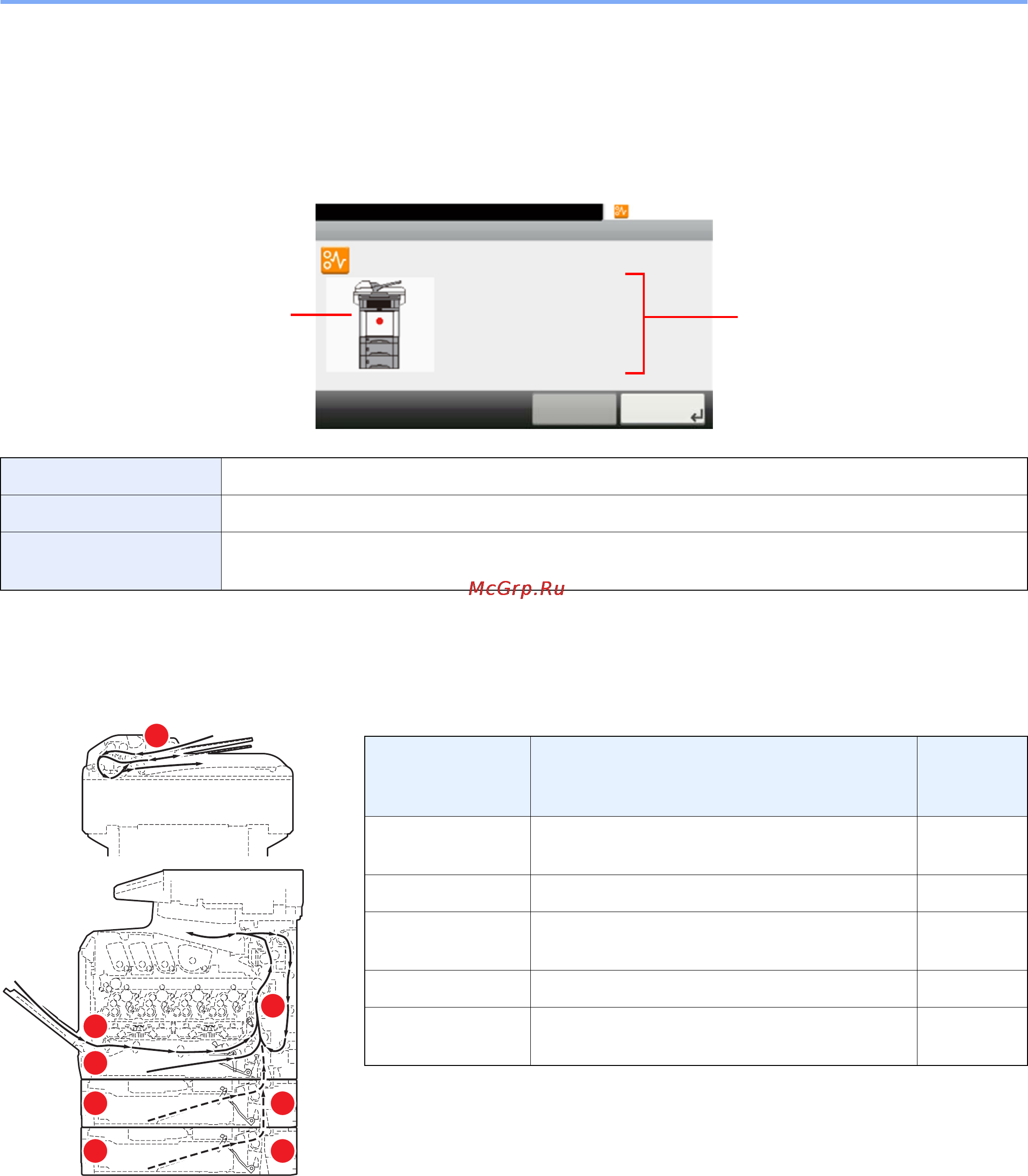 Kyocera FS-C2526MFP [154/179] Удаление застрявшей бумаги