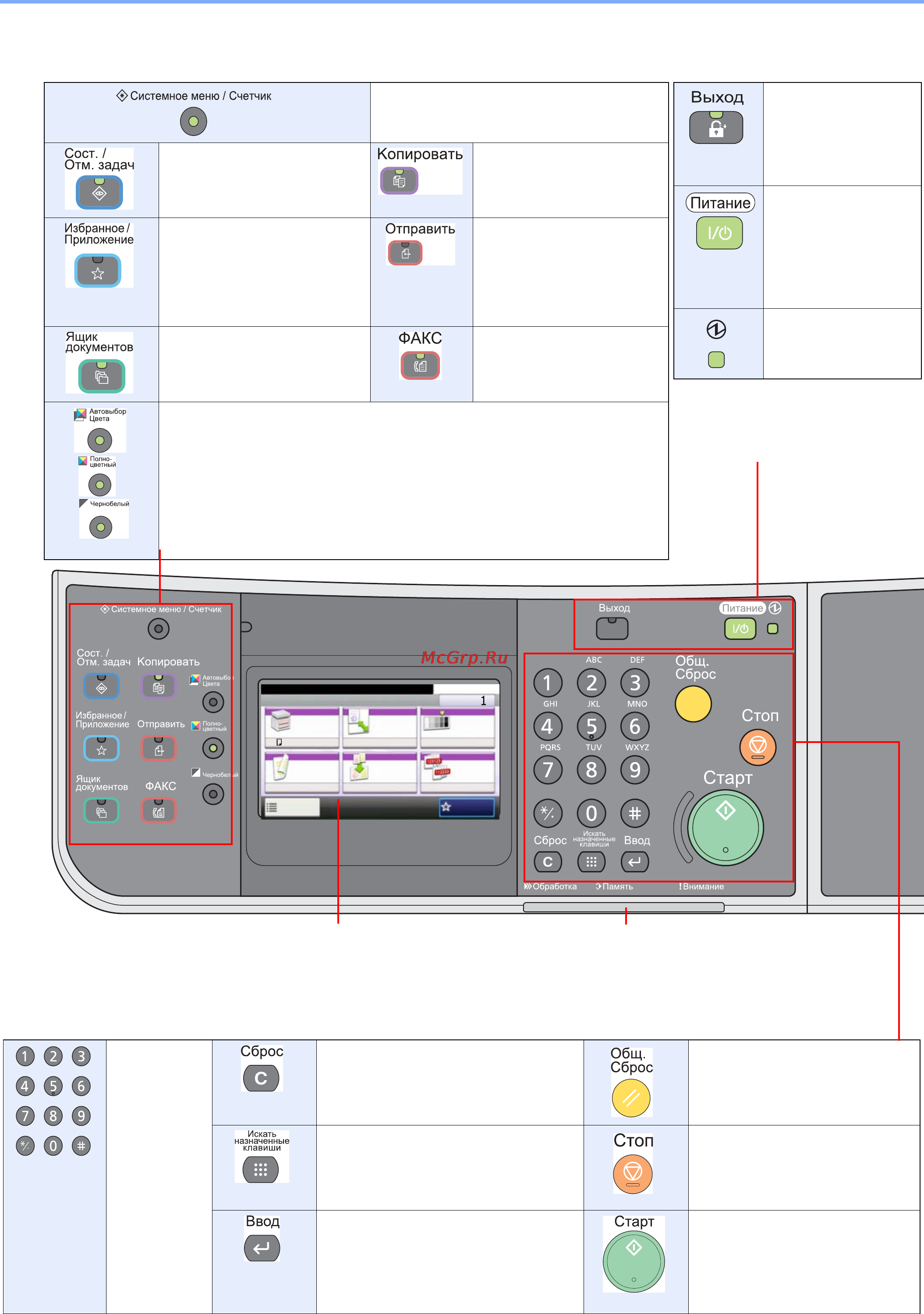 Kyocera FS-C2526MFP [26/179] Панель управления