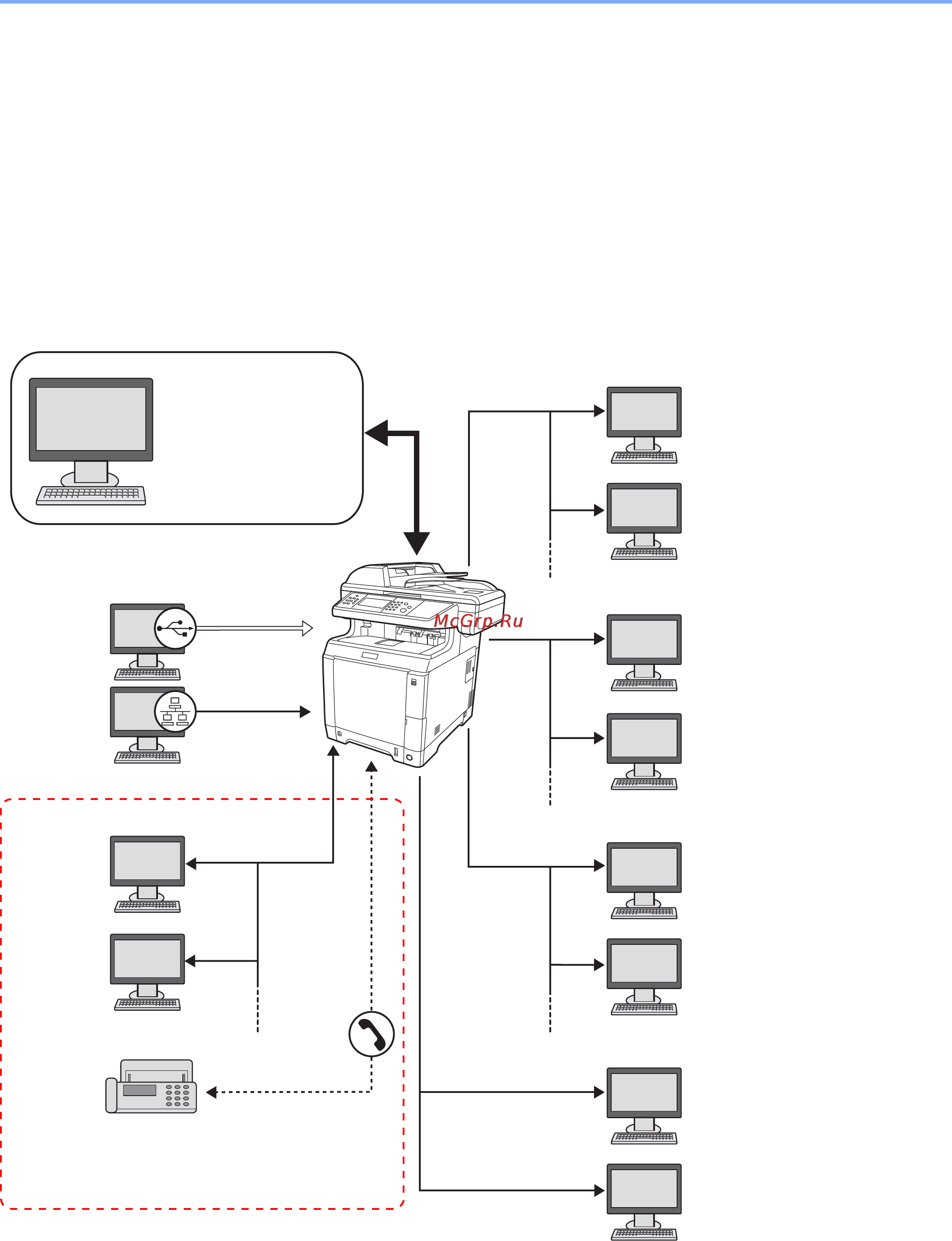 Kyocera FS-C2526MFP [28/179] Пример подключения