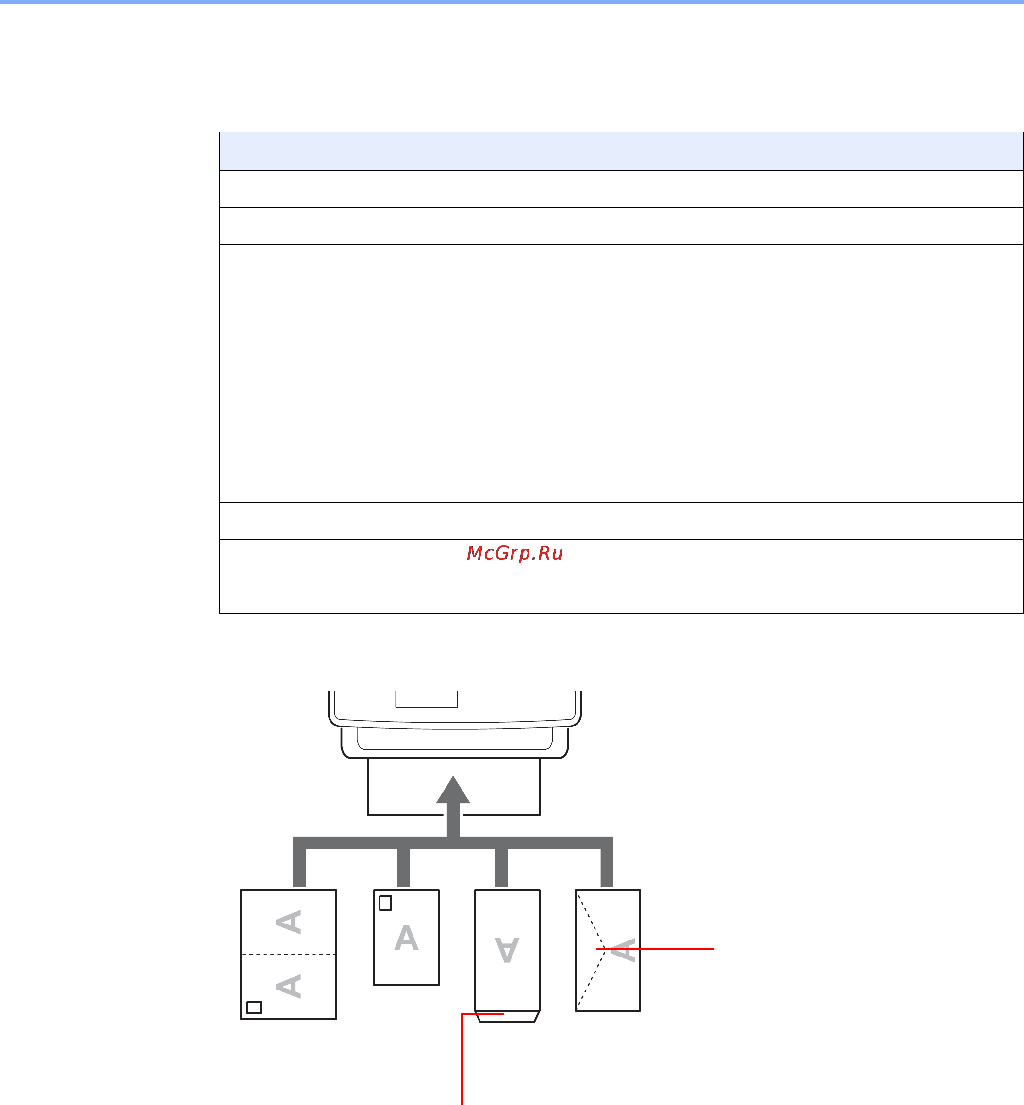 Kyocera FS-C2526MFP [54/179] Загрузка конвертов