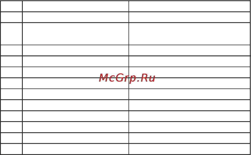 Prology CMU-400 [10/12] Цвет провода