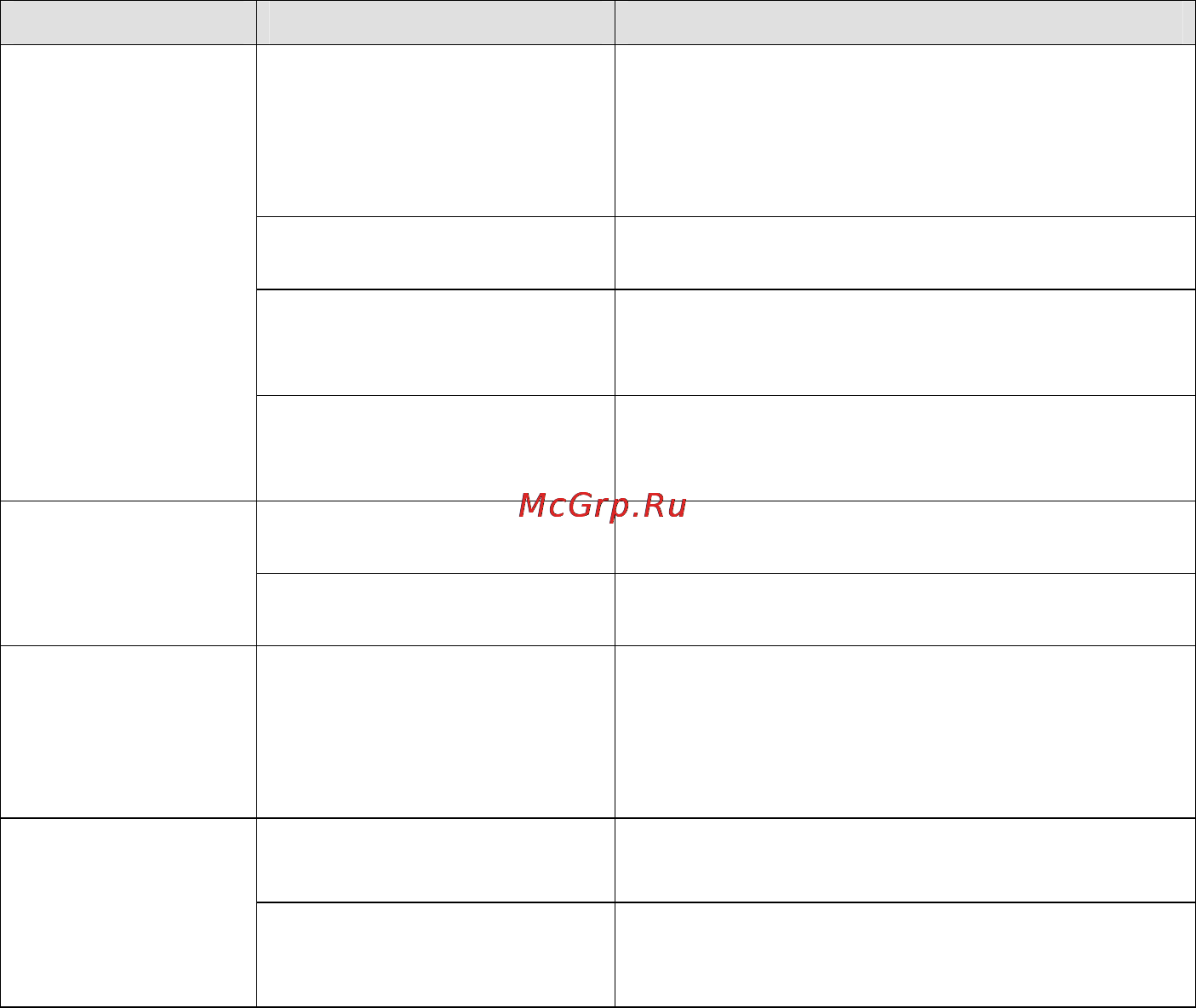 Prology CMU-600 [16/20] Гарантии поставщика